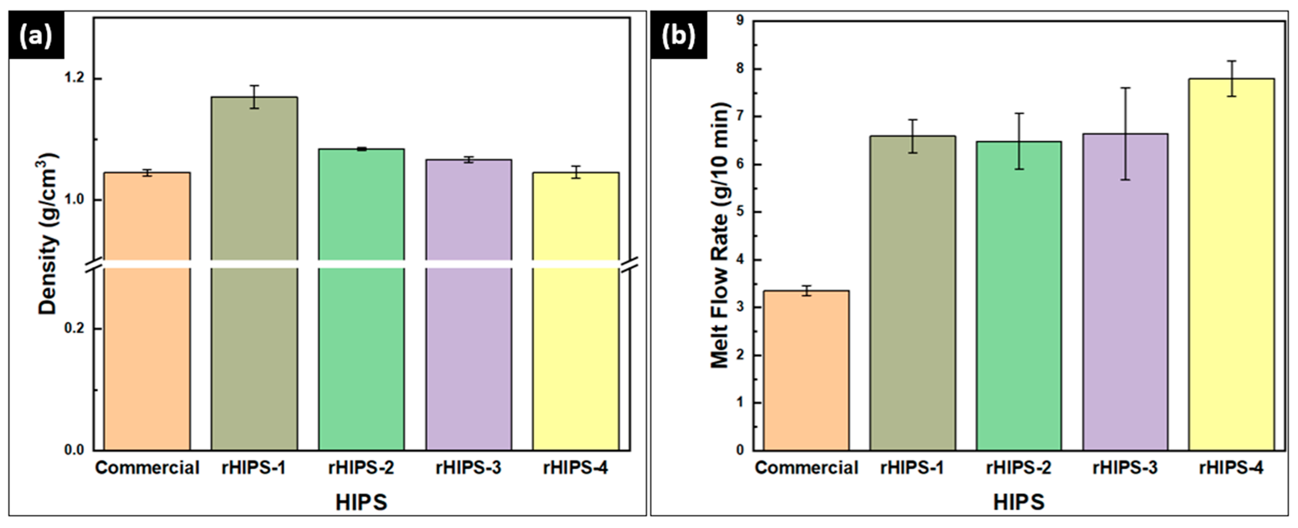 Materials 16 03412 g005 Materials 16 03412 g005