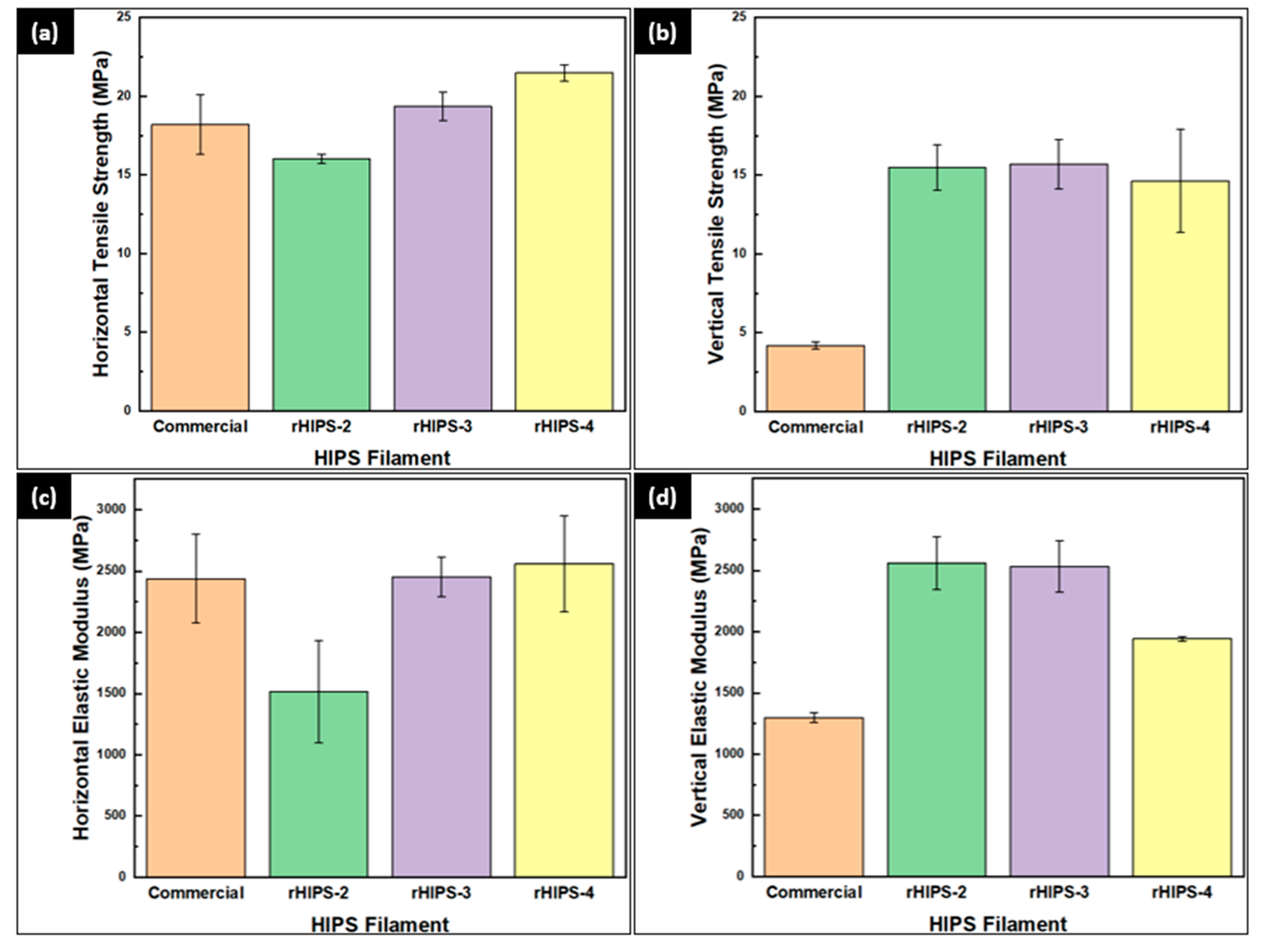 Materials 16 03412 g009 Materials 16 03412 g009
