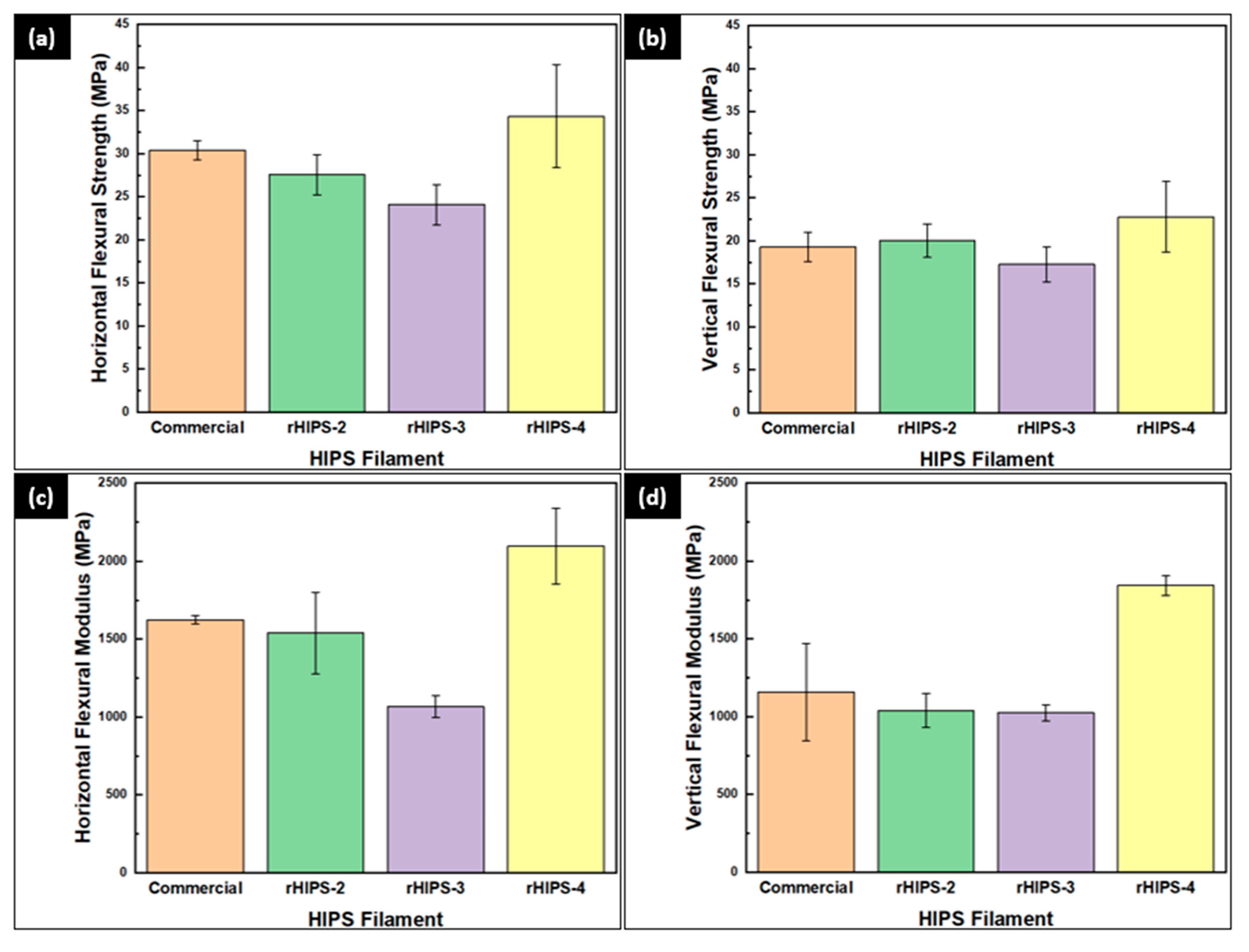 Materials 16 03412 g012 Materials 16 03412 g012