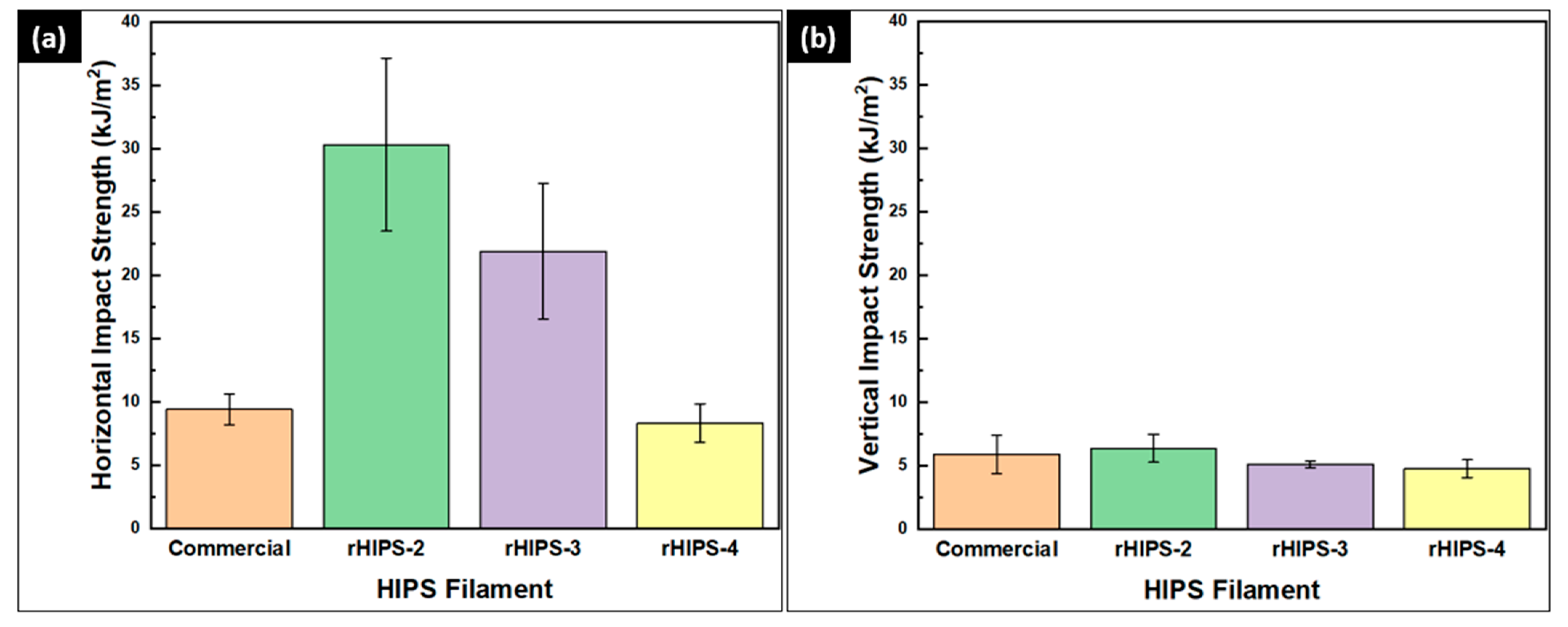 Materials 16 03412 g015 Materials 16 03412 g015
