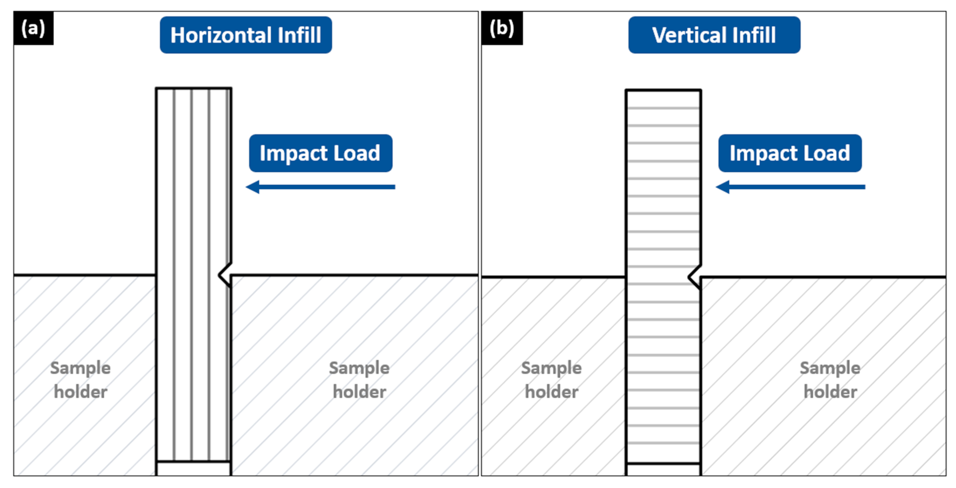 Materials 16 03412 g017 Materials 16 03412 g017