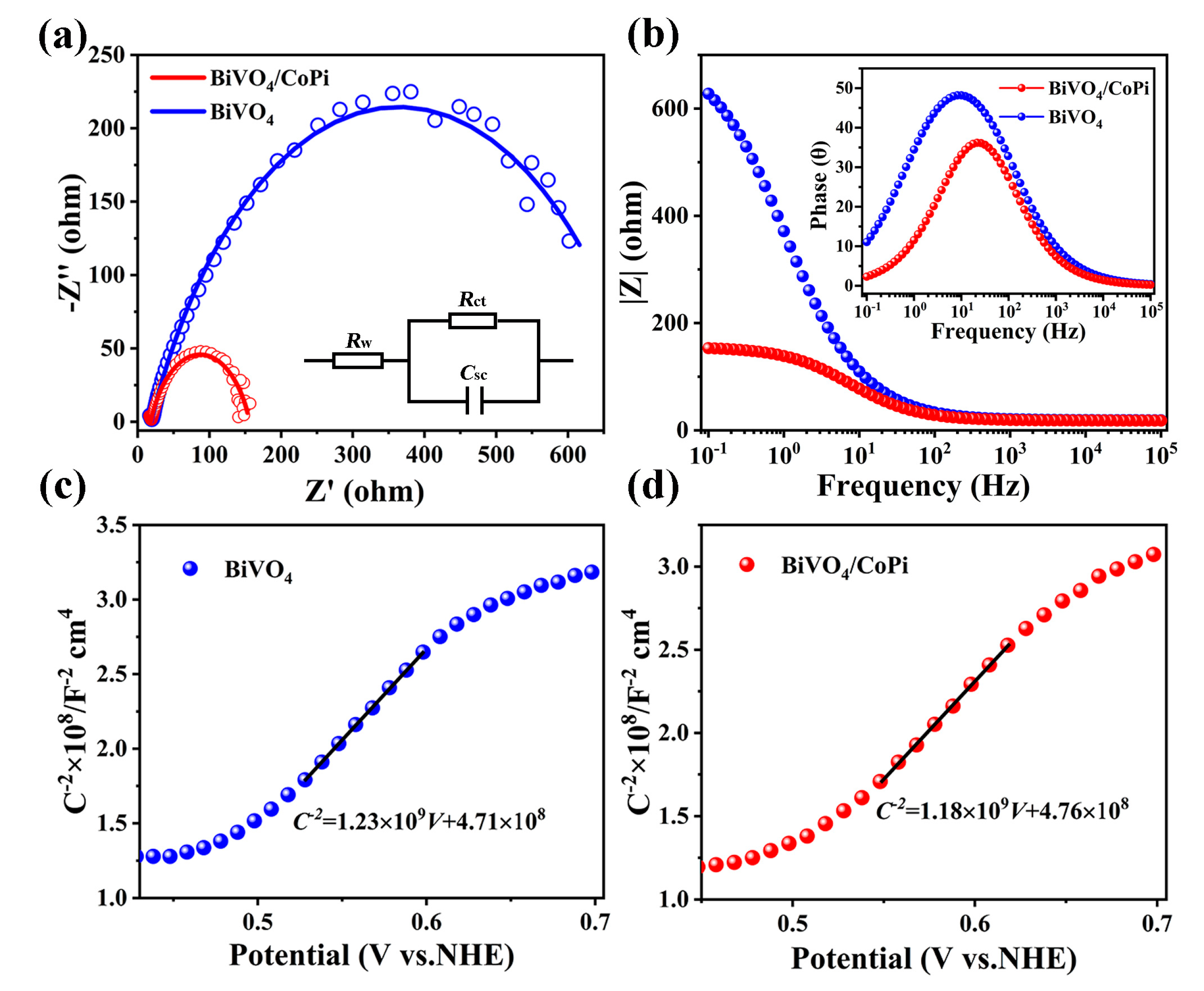 Materials 16 03414 g004 Materials 16 03414 g004