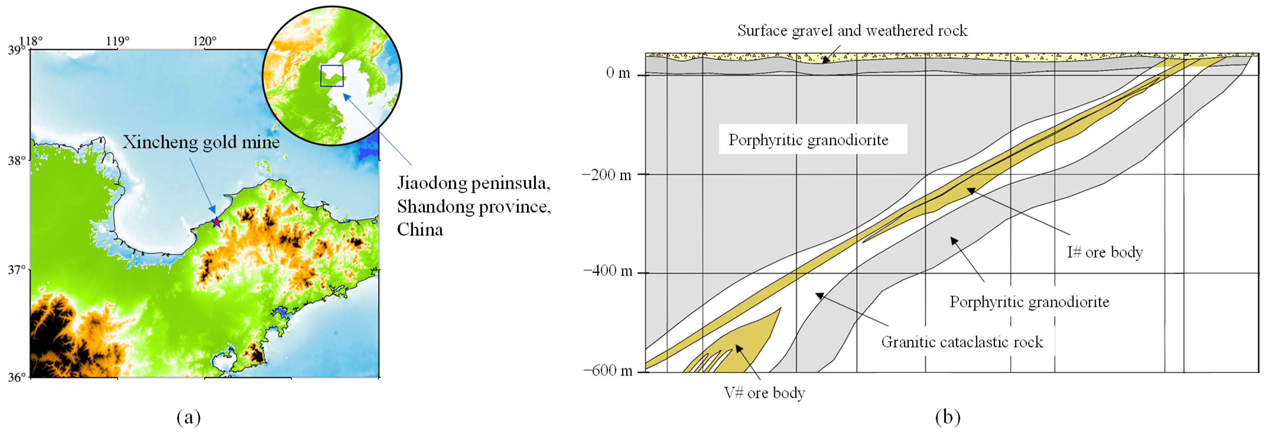 Materials 16 03415 g001 Materials 16 03415 g001