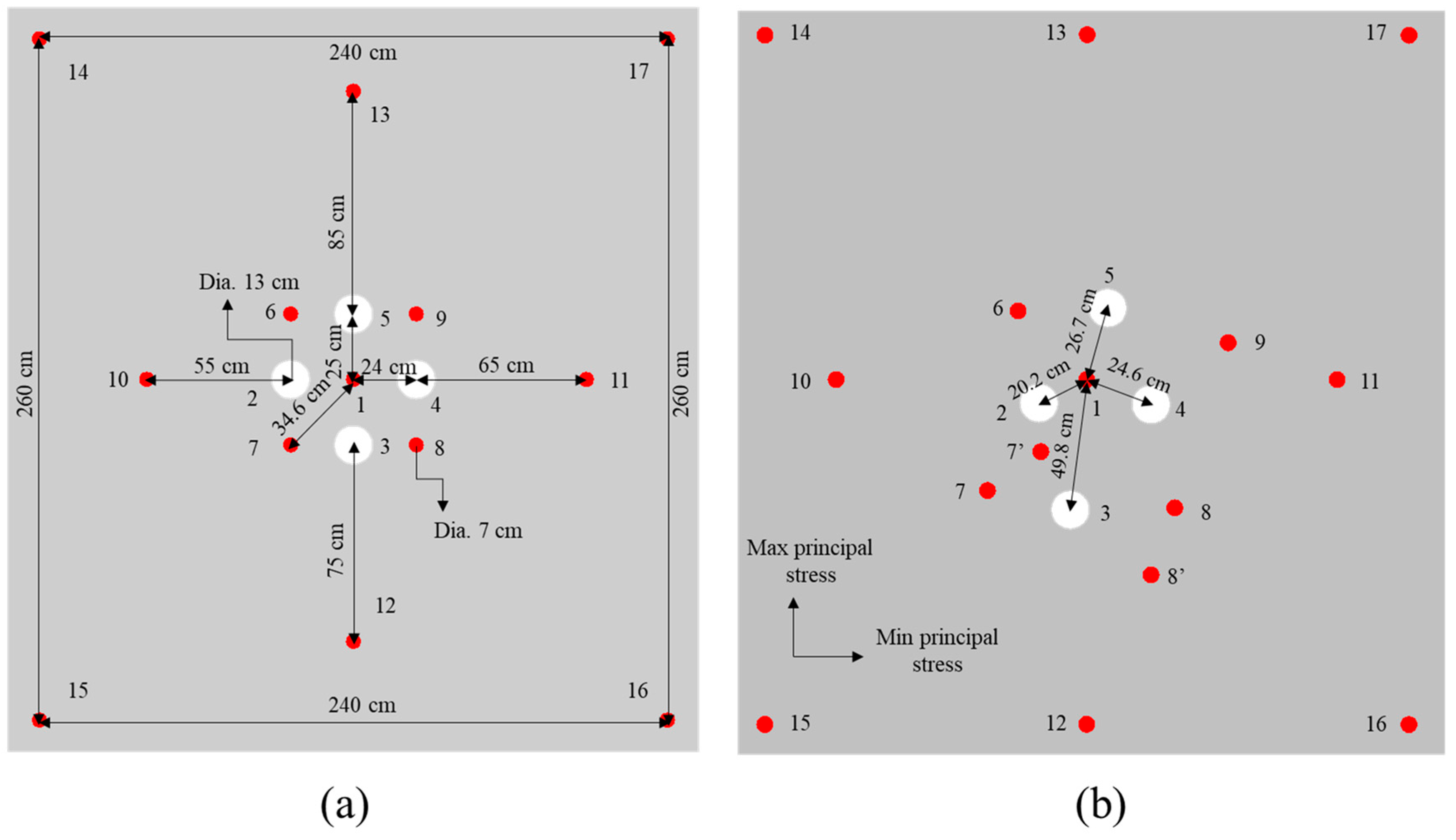 Materials 16 03415 g009 Materials 16 03415 g009