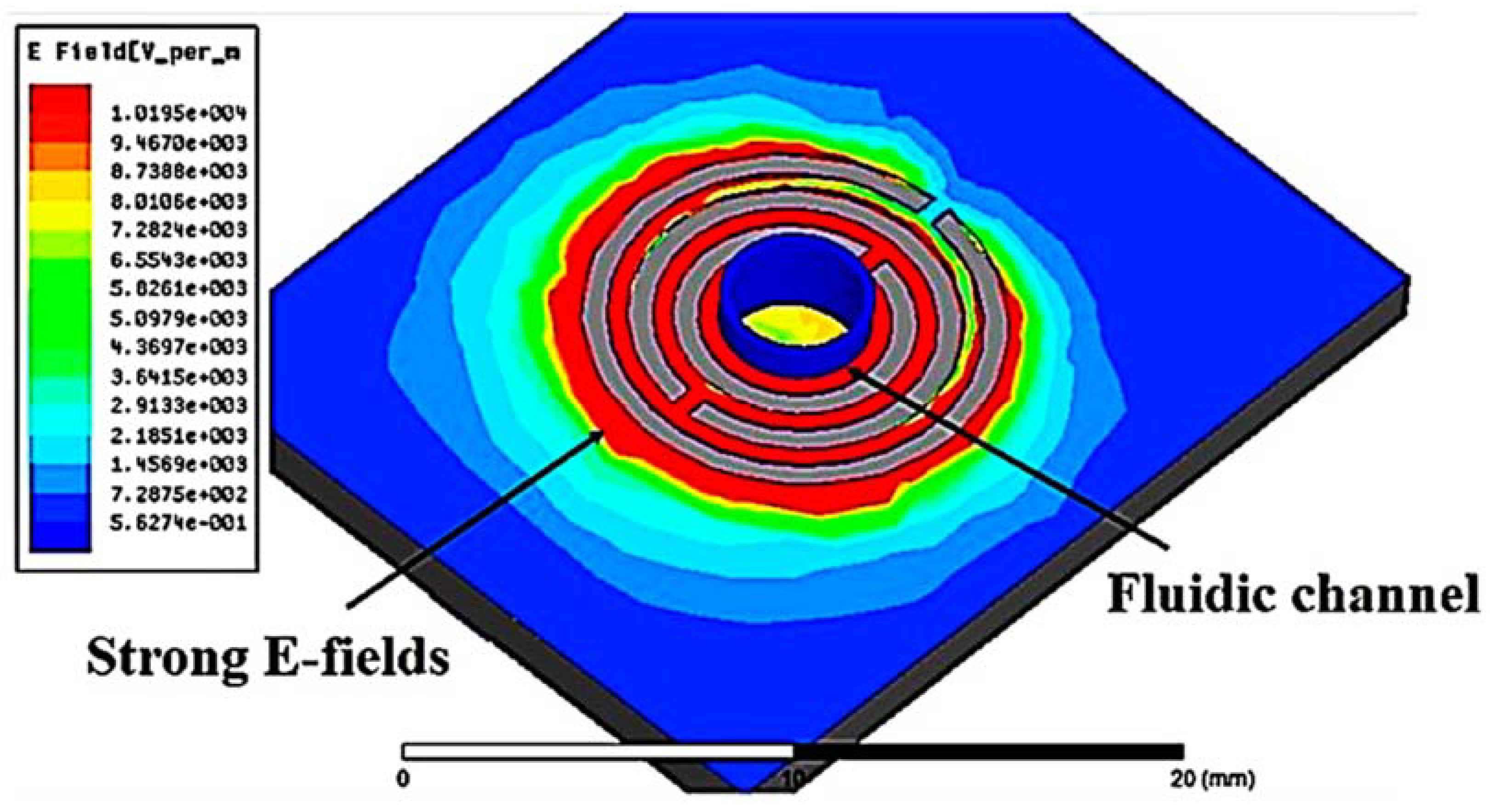 Materials 16 03416 g004