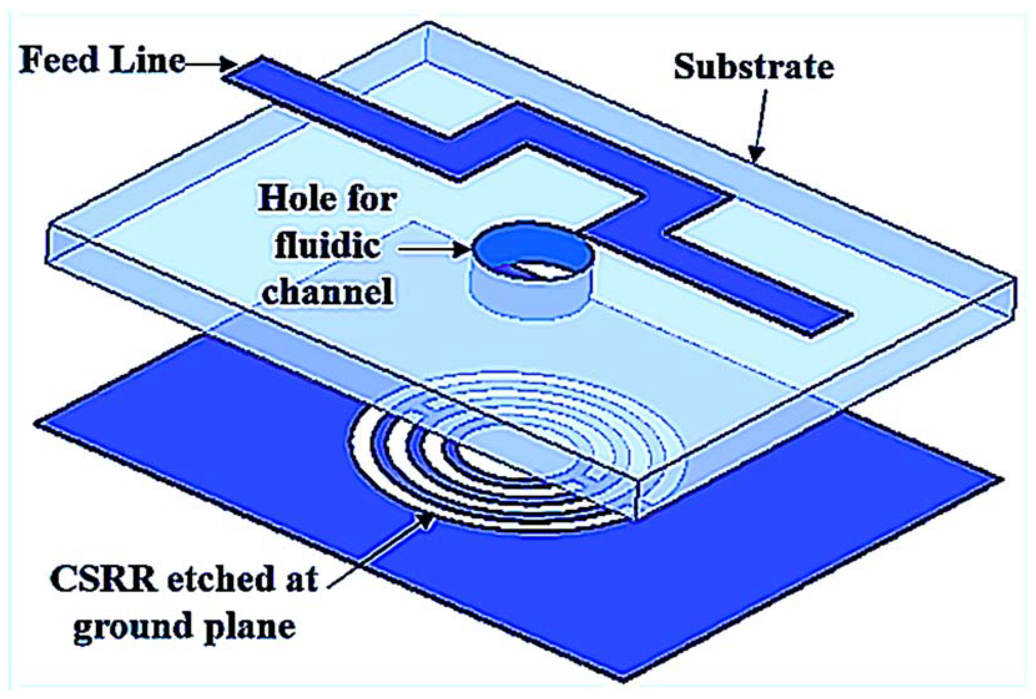 Materials 16 03416 g005