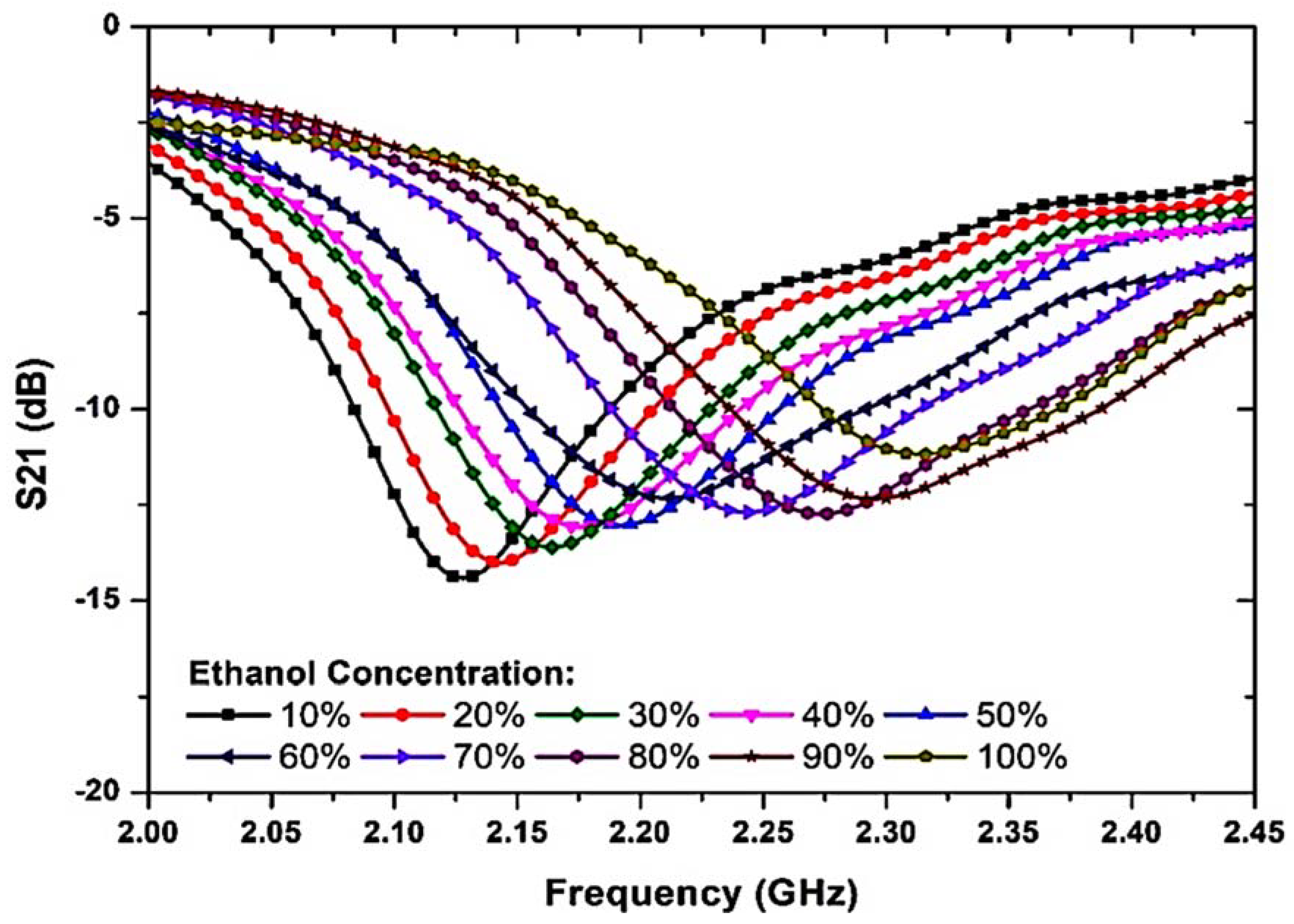 Materials 16 03416 g010