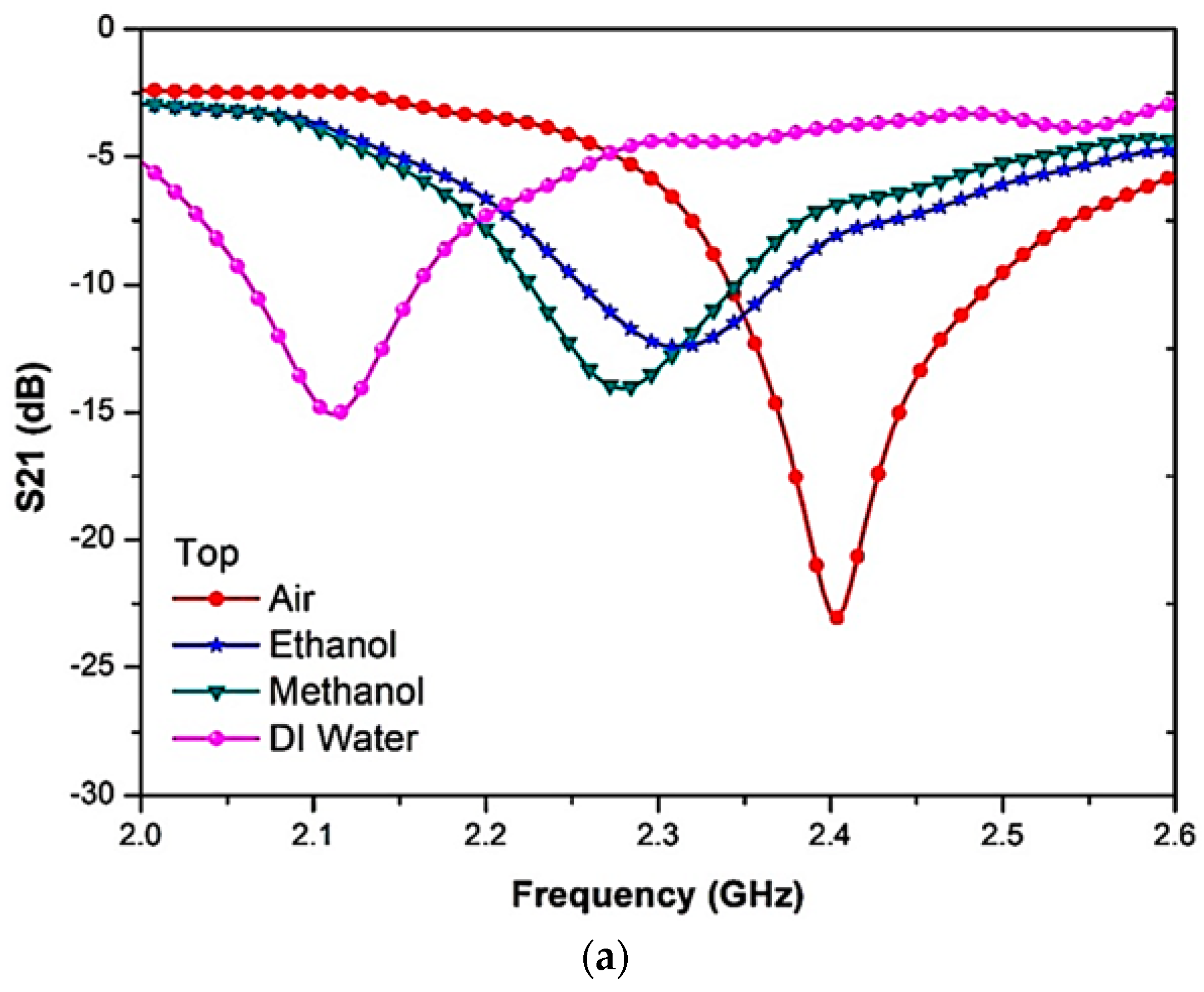 Materials 16 03416 g016a