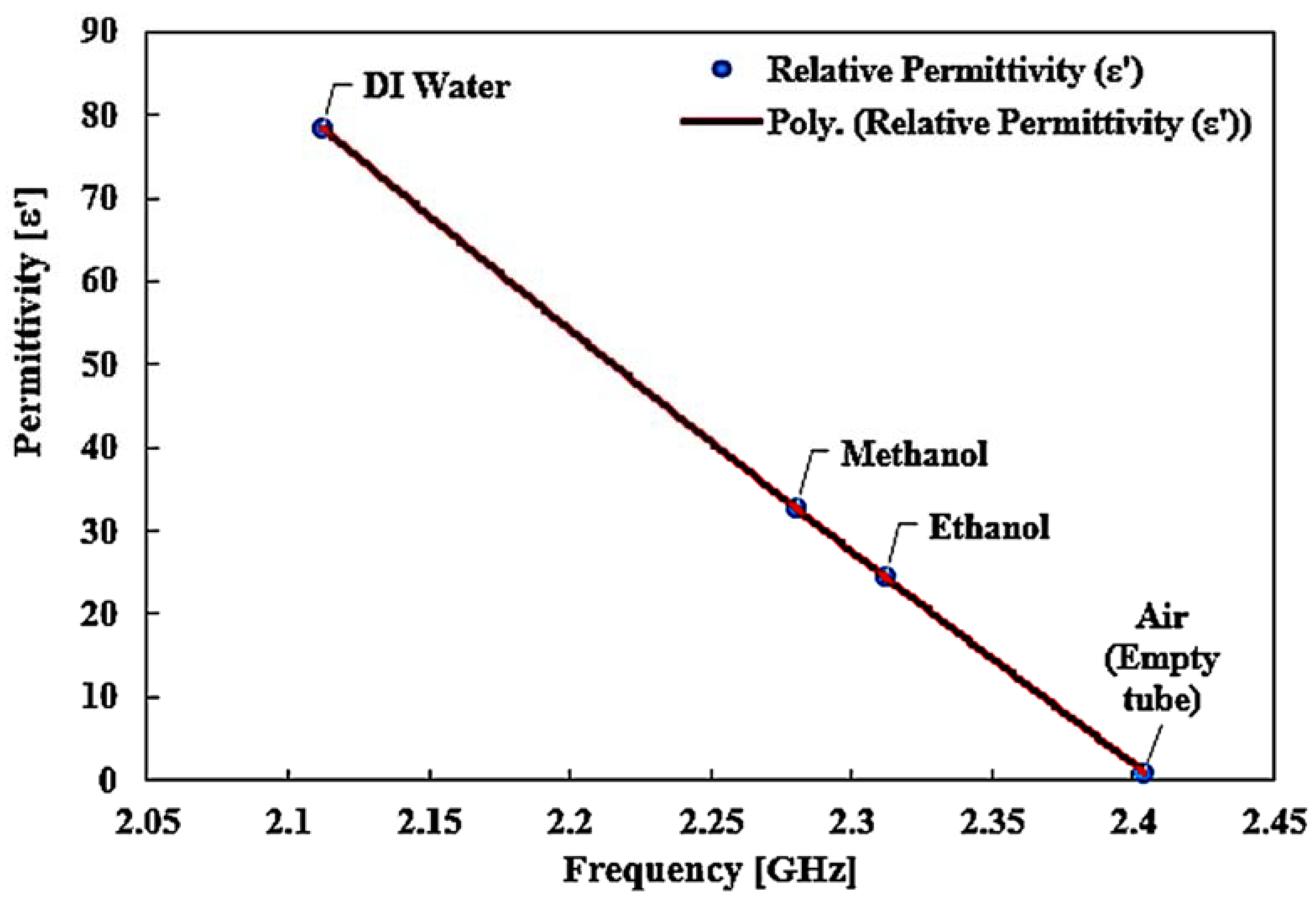 Materials 16 03416 g019