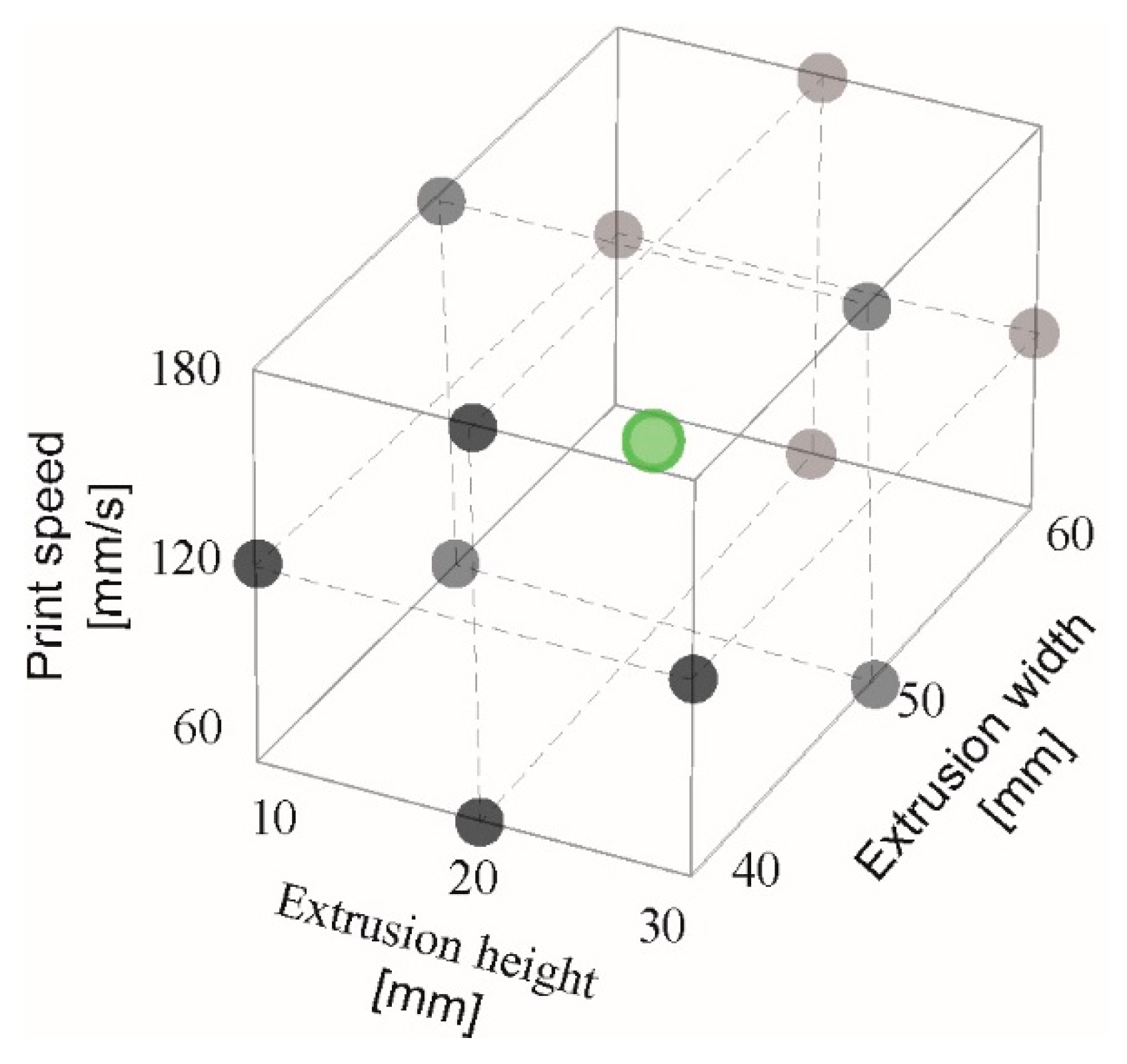 Materials 16 03418 g003 Materials 16 03418 g003