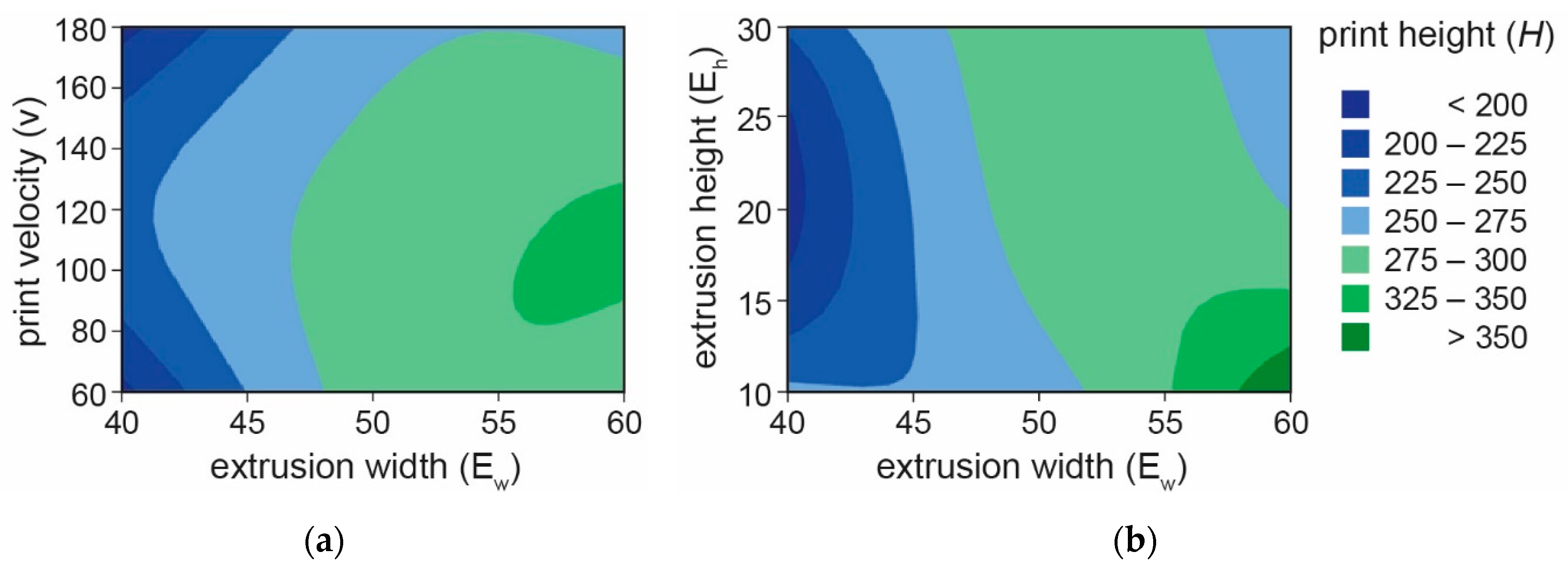 Materials 16 03418 g005 Materials 16 03418 g005