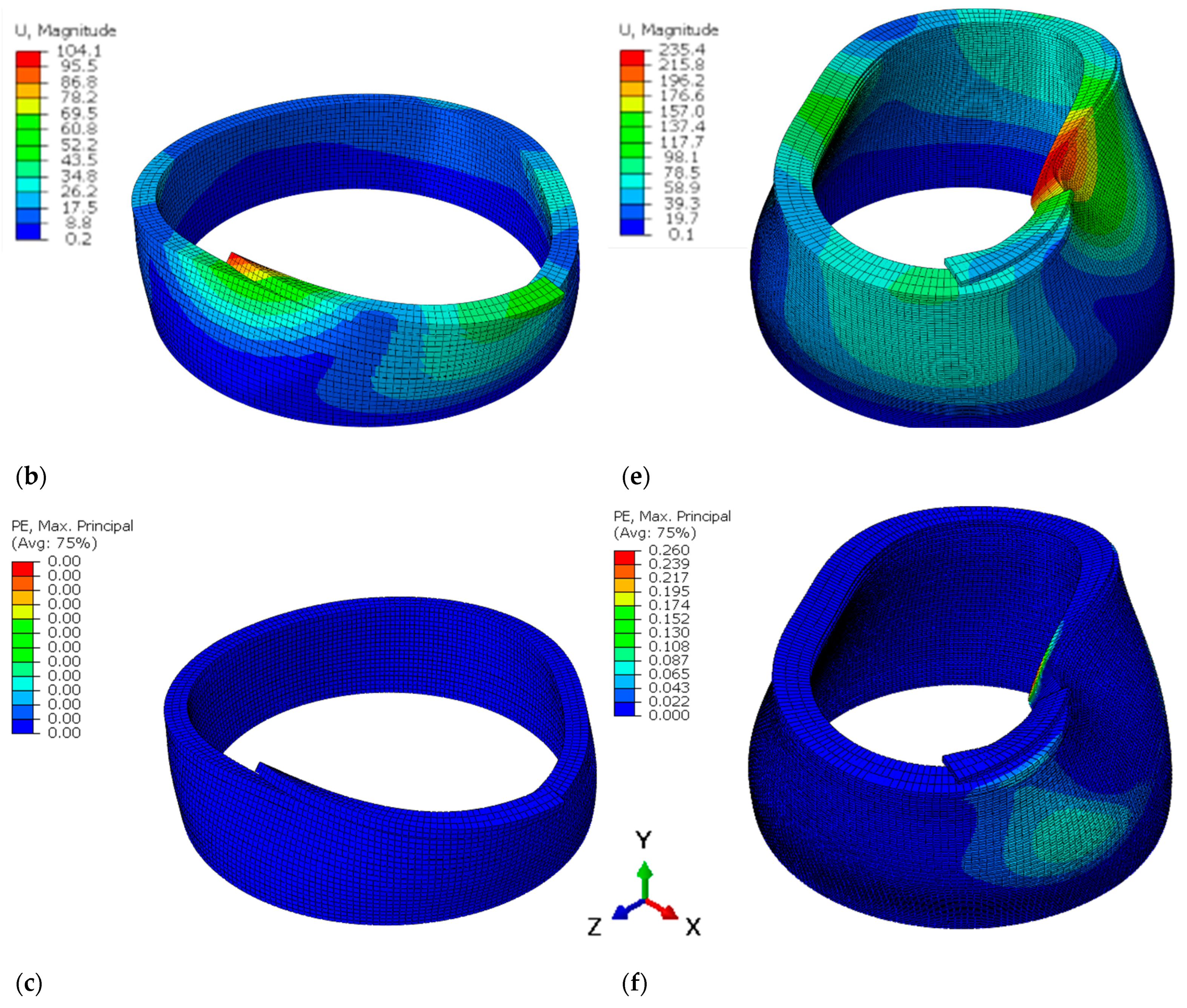 Materials 16 03418 g006b Materials 16 03418 g006b