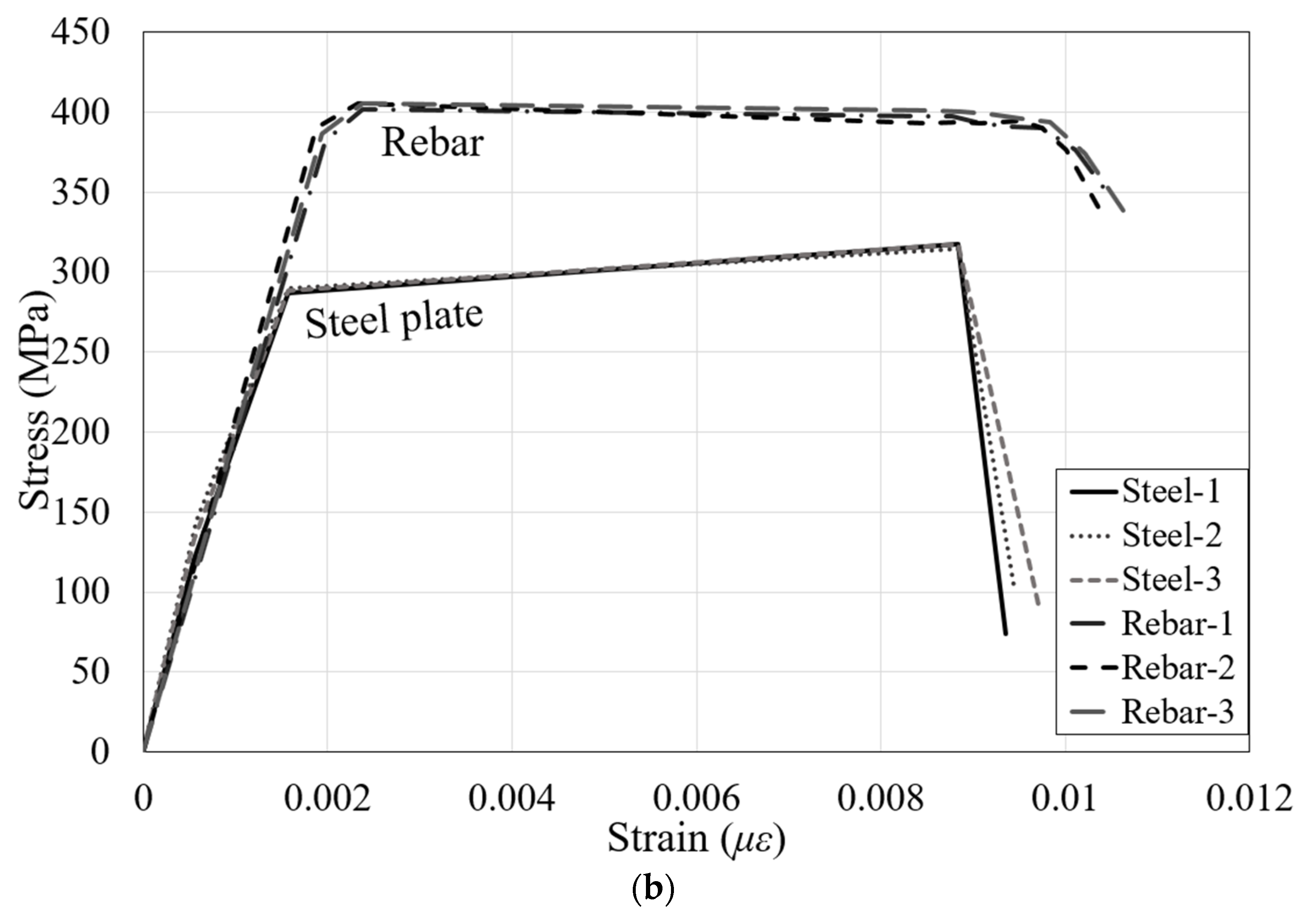 Materials 16 03419 g003b