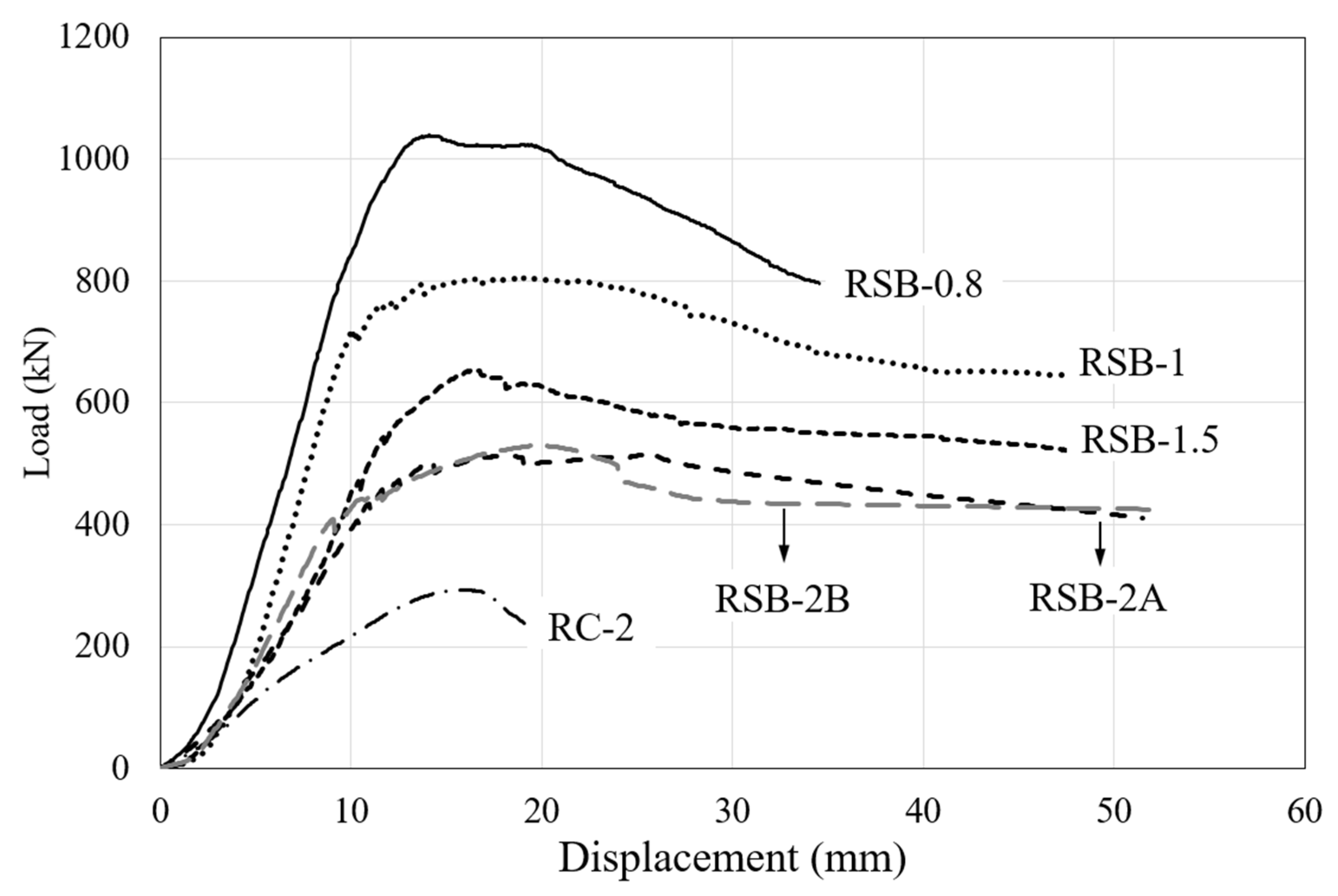 Materials 16 03419 g009