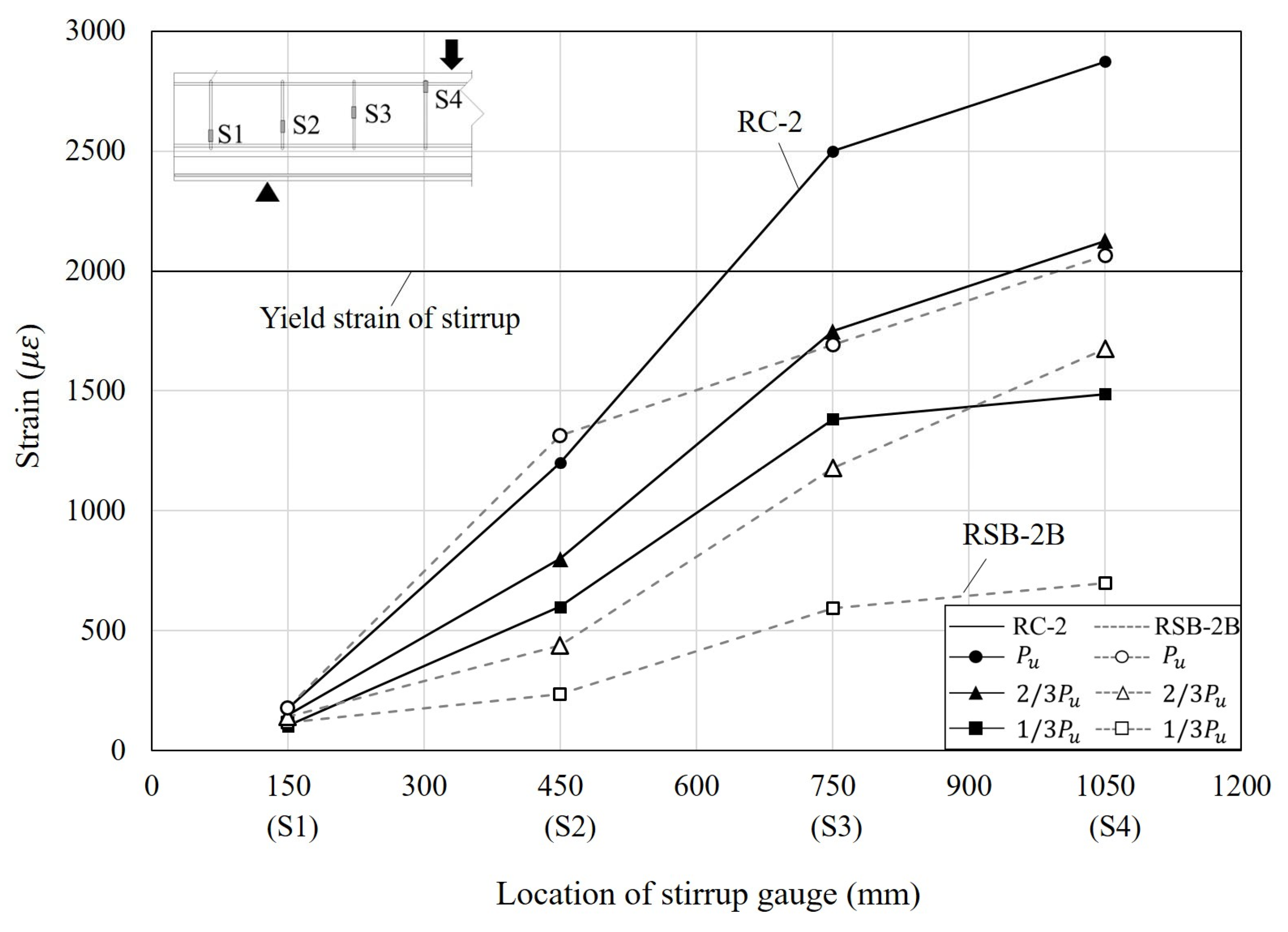 Materials 16 03419 g011