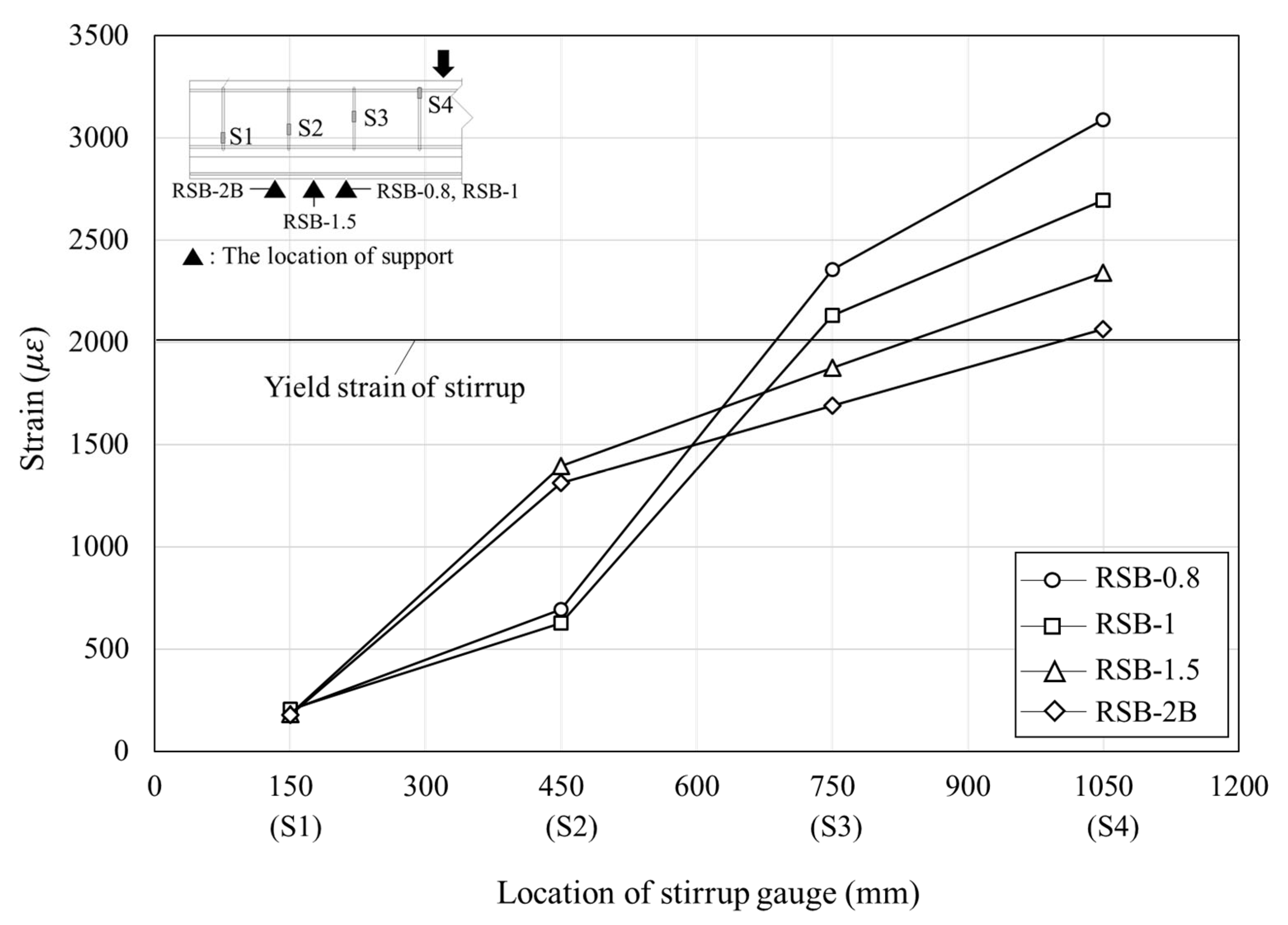 Materials 16 03419 g012