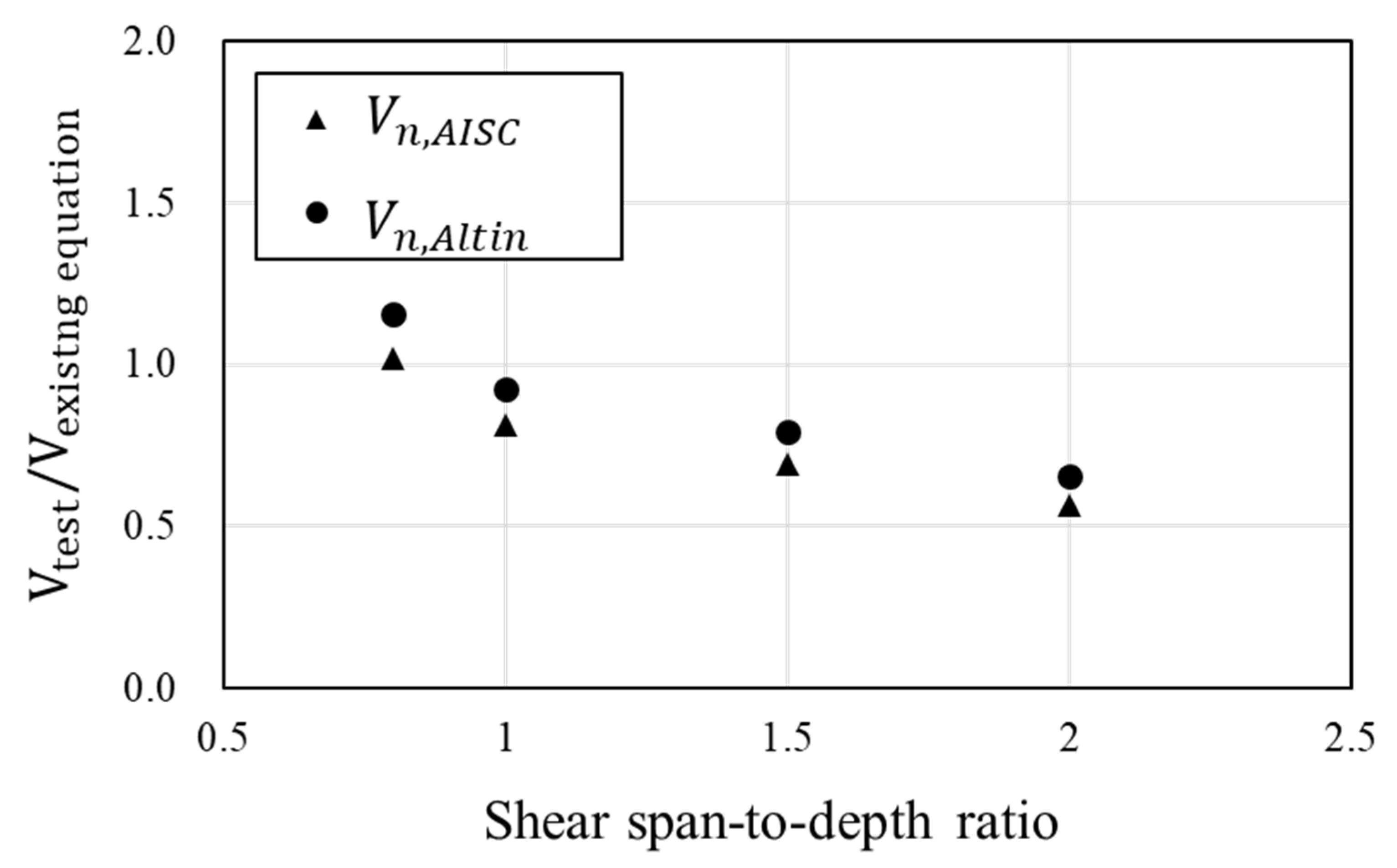 Materials 16 03419 g013