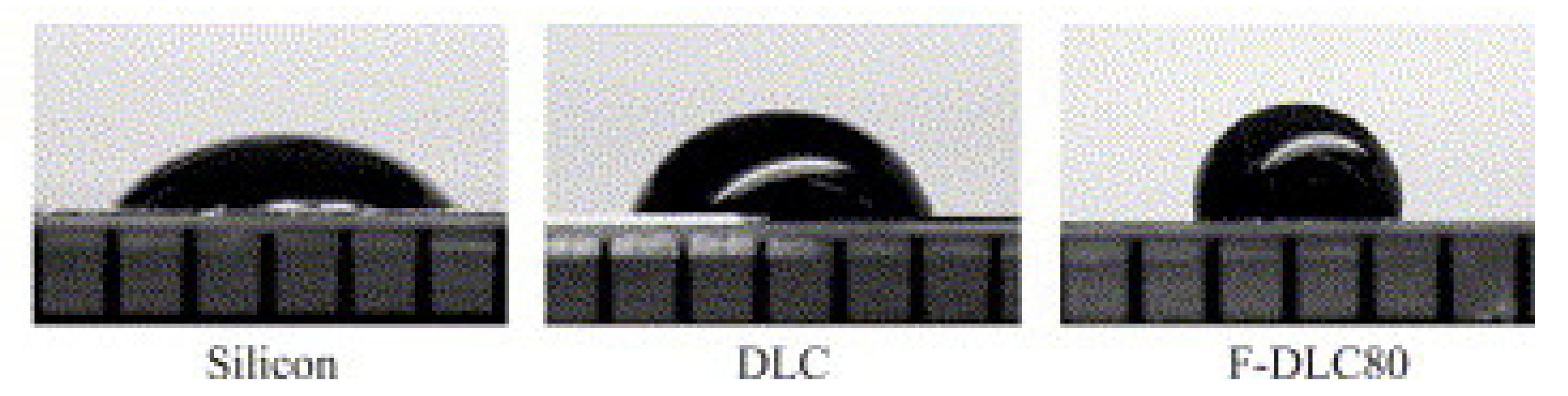 Materials 16 03420 g003