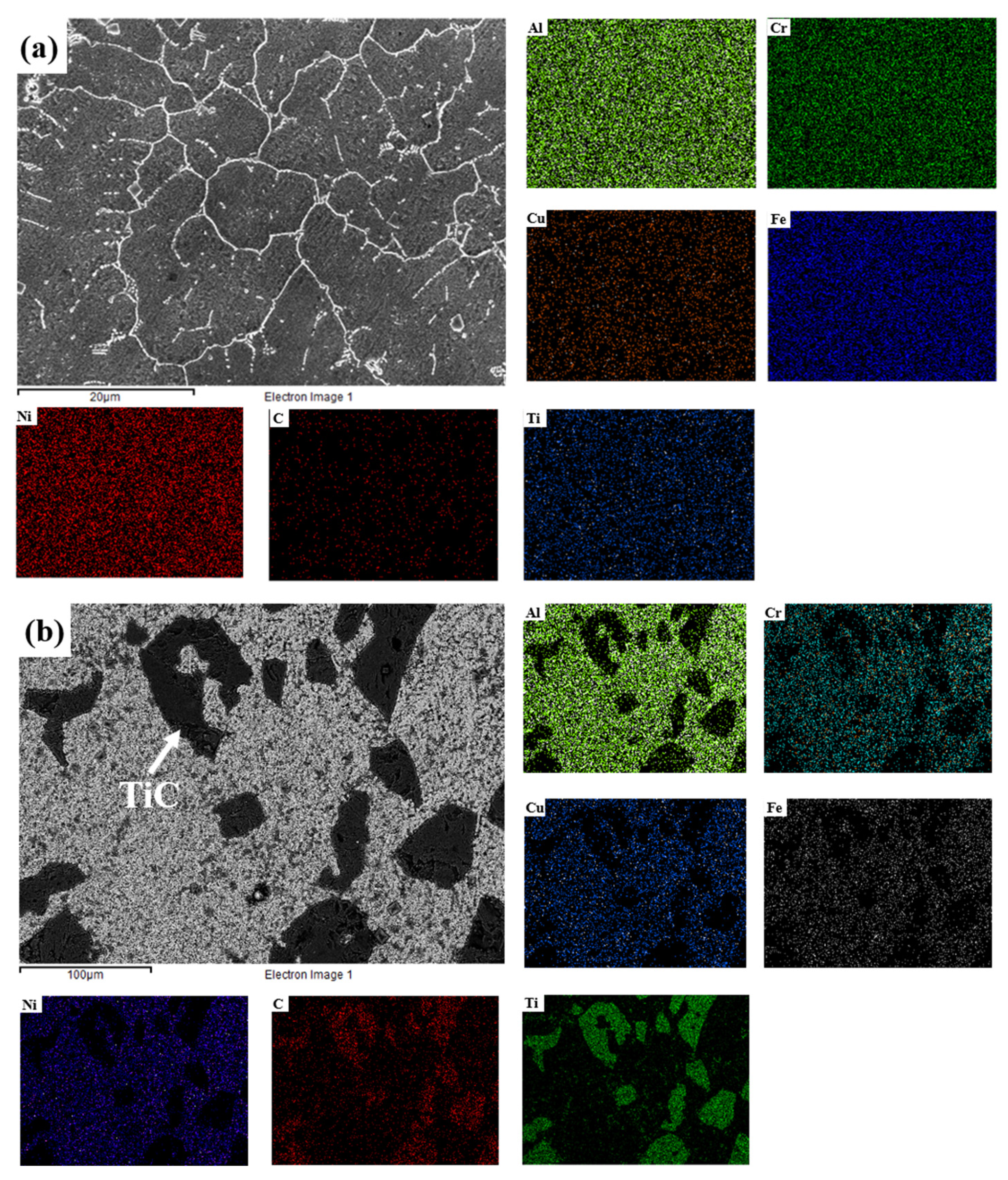 Materials 16 03422 g003a 550