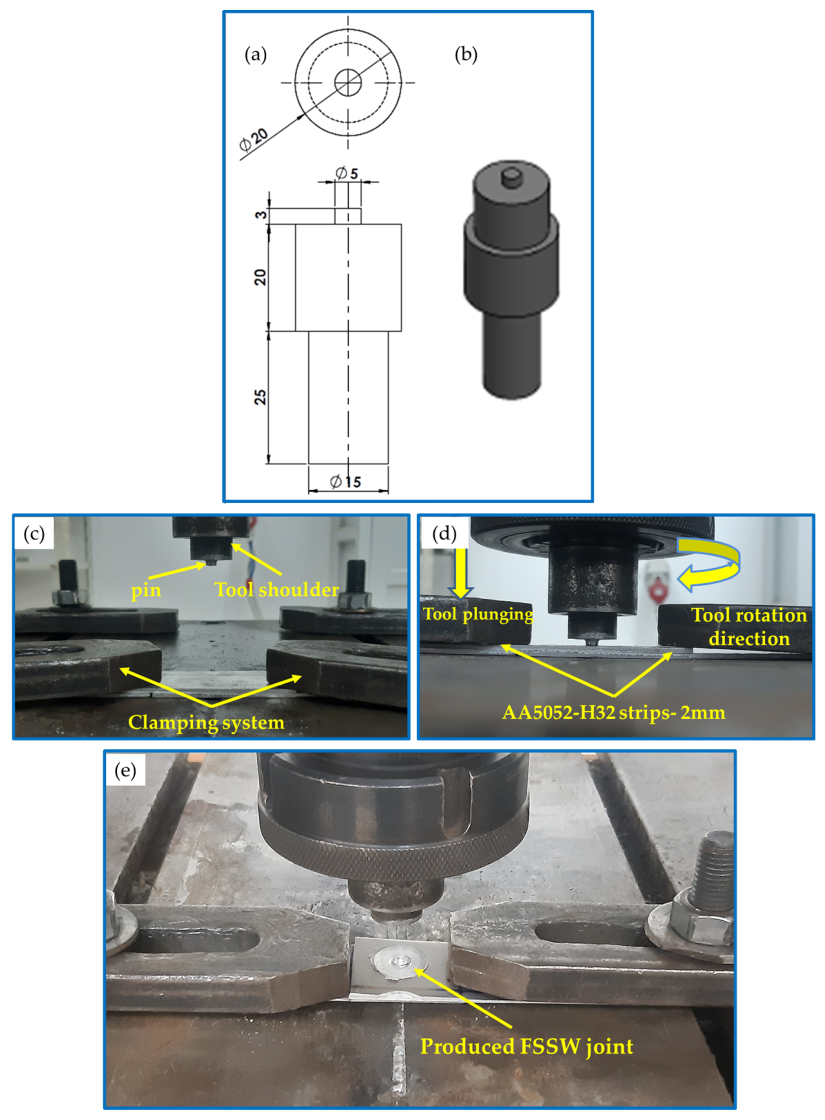 Materials 16 03423 g001 Materials 16 03423 g001