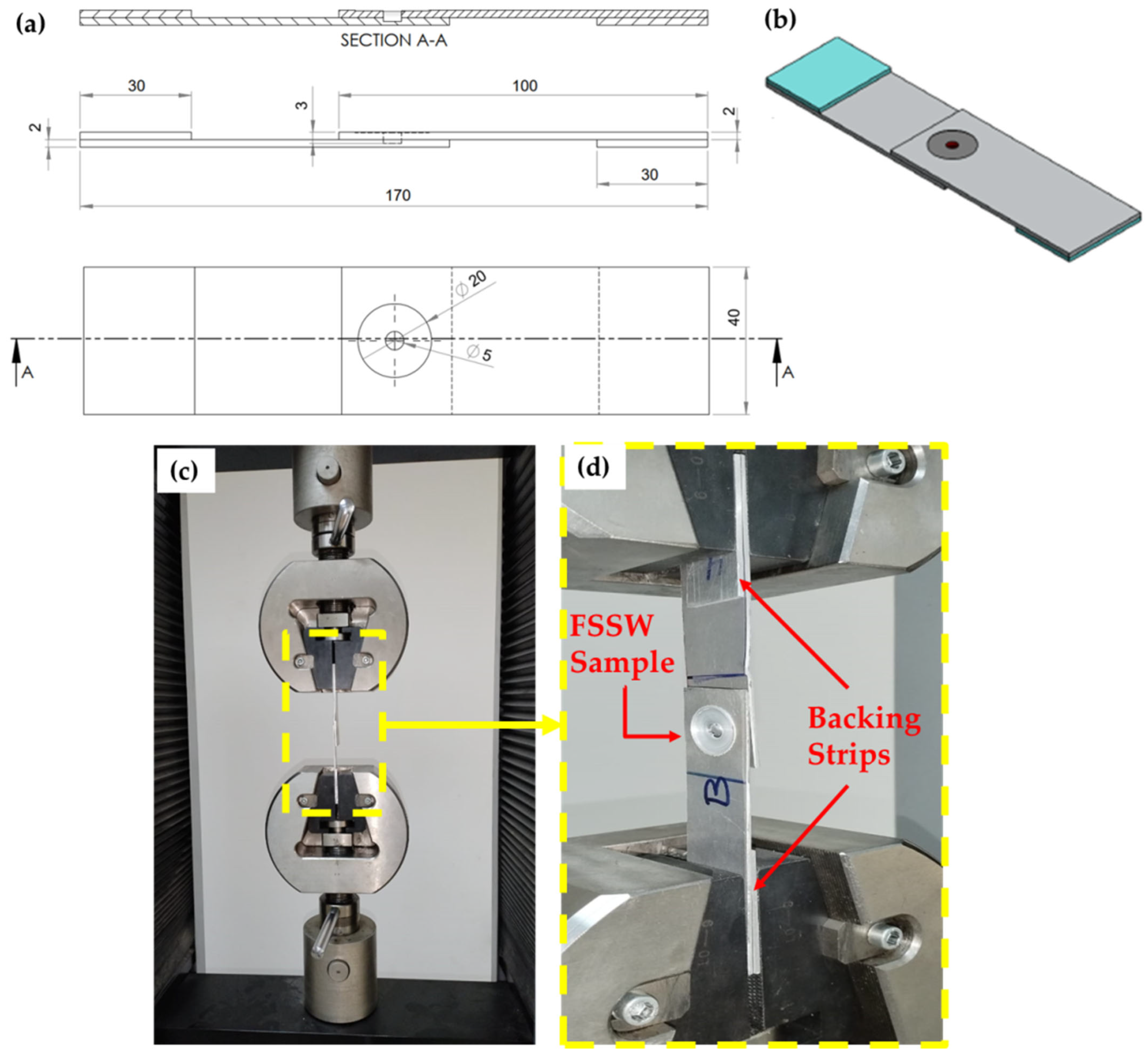 Materials 16 03423 g003 Materials 16 03423 g003