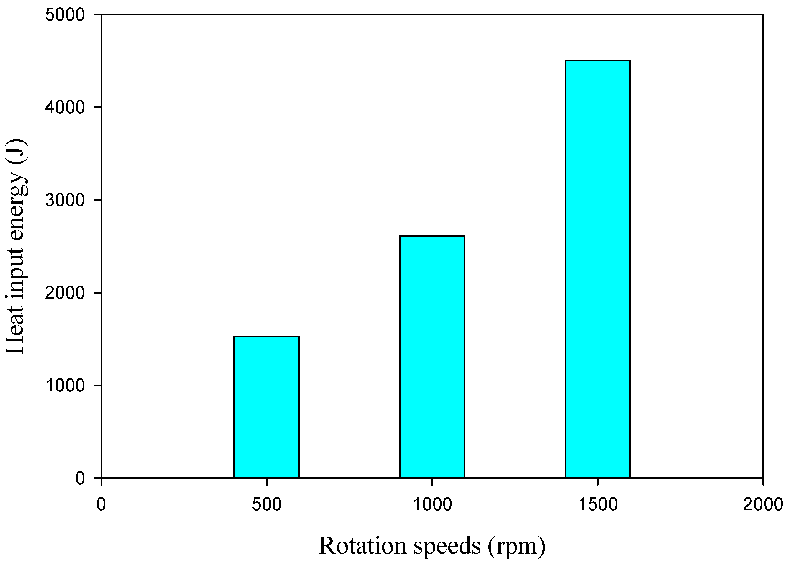 Materials 16 03423 g005 Materials 16 03423 g005