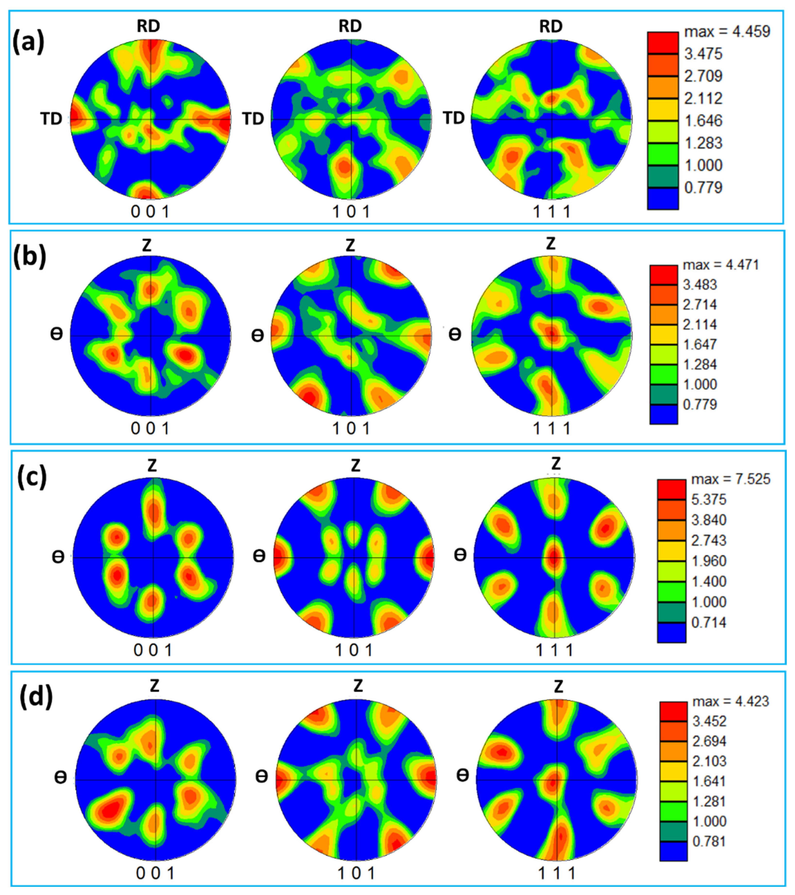 Materials 16 03423 g013 Materials 16 03423 g013
