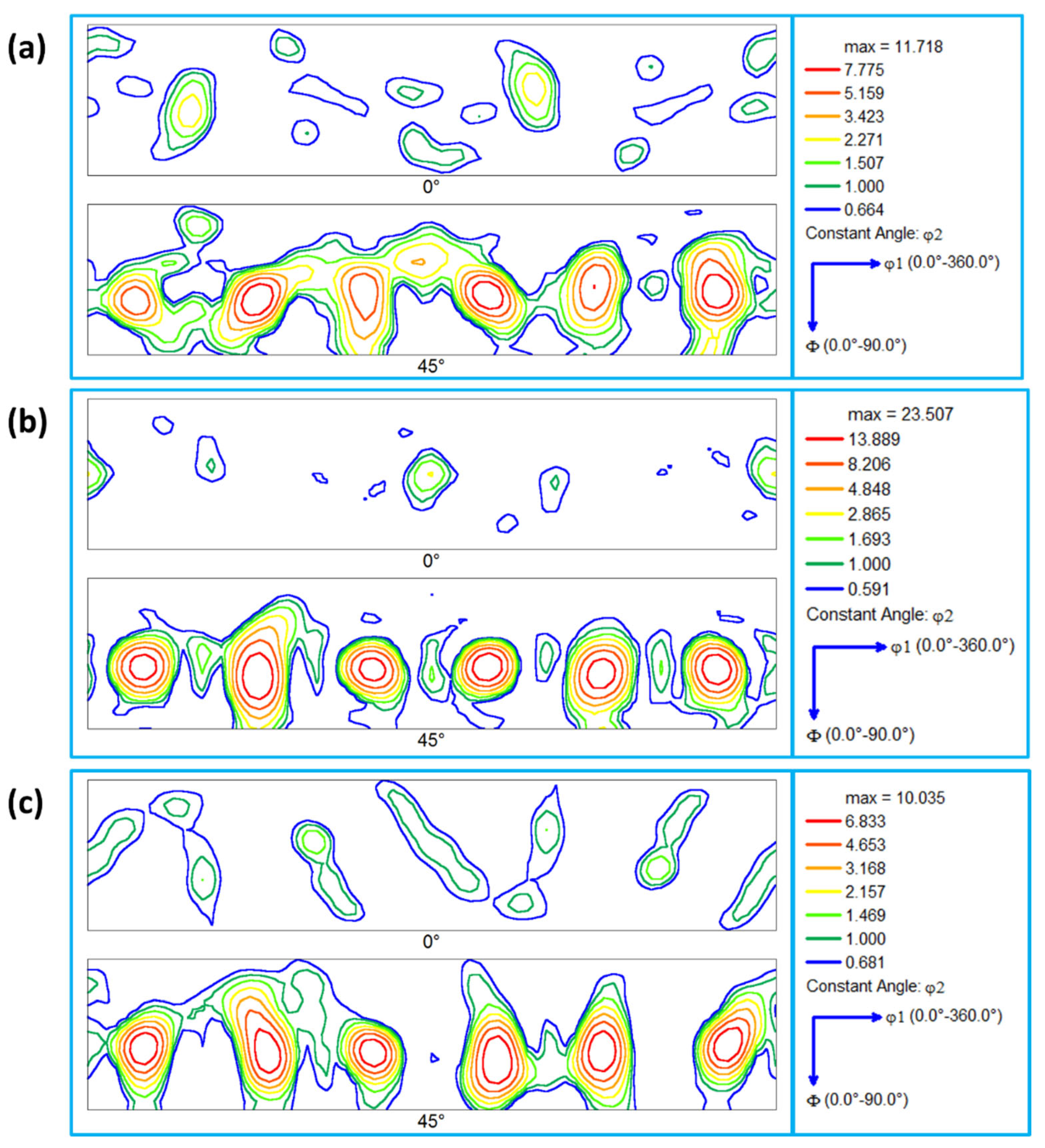 Materials 16 03423 g014 Materials 16 03423 g014
