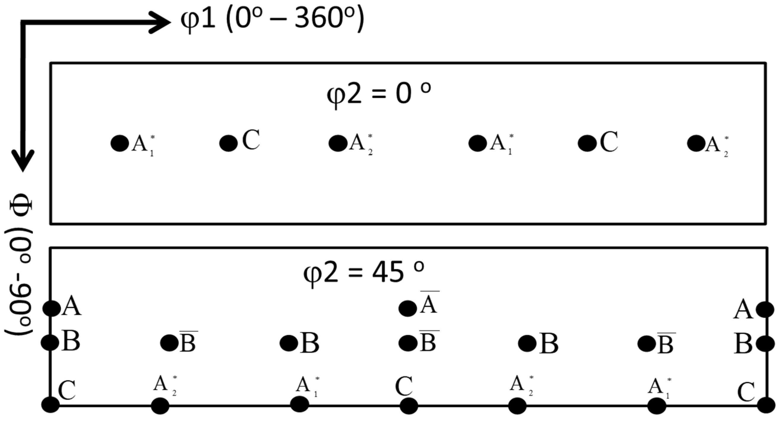 Materials 16 03423 g015 Materials 16 03423 g015