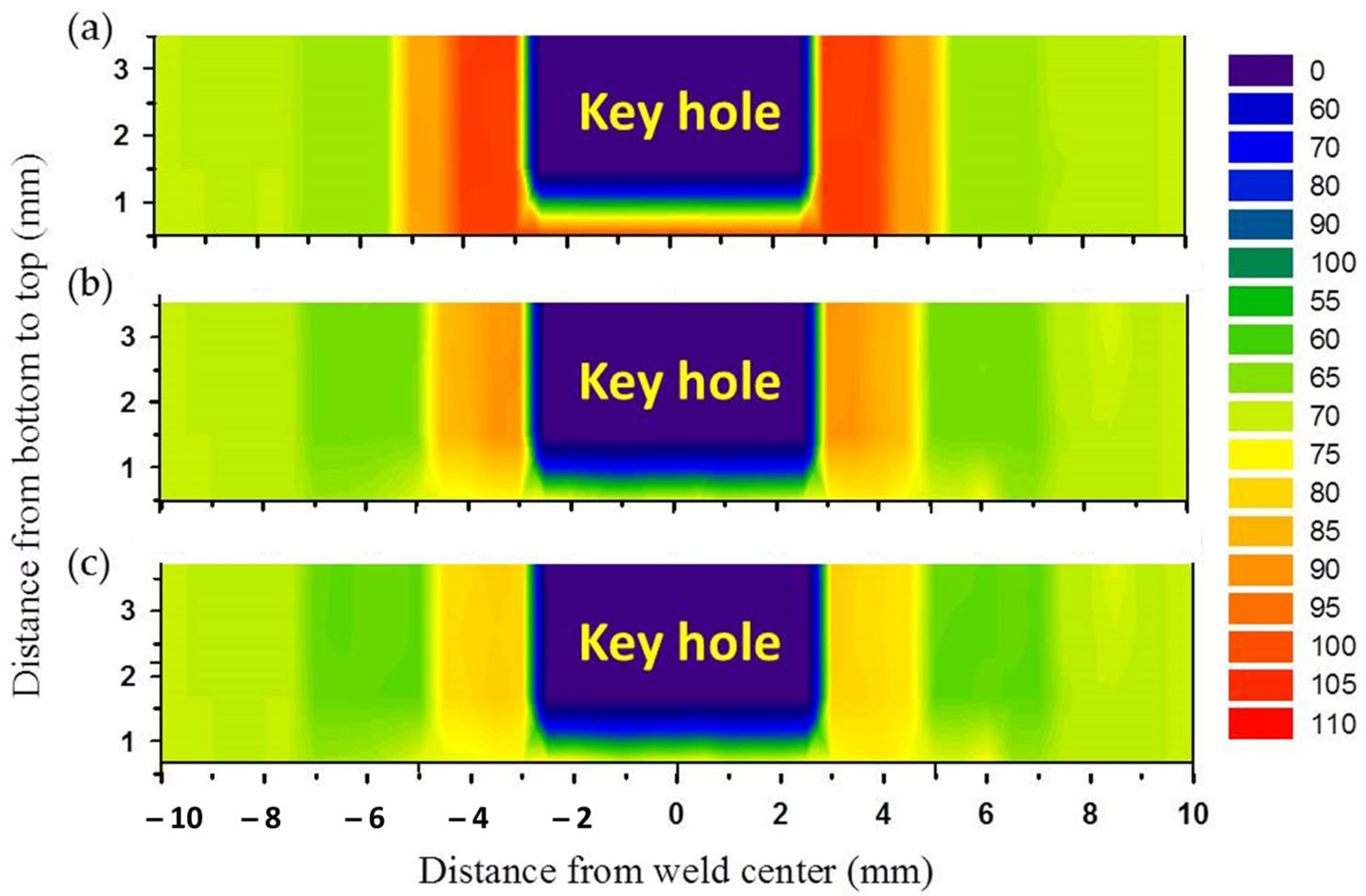 Materials 16 03423 g016 Materials 16 03423 g016