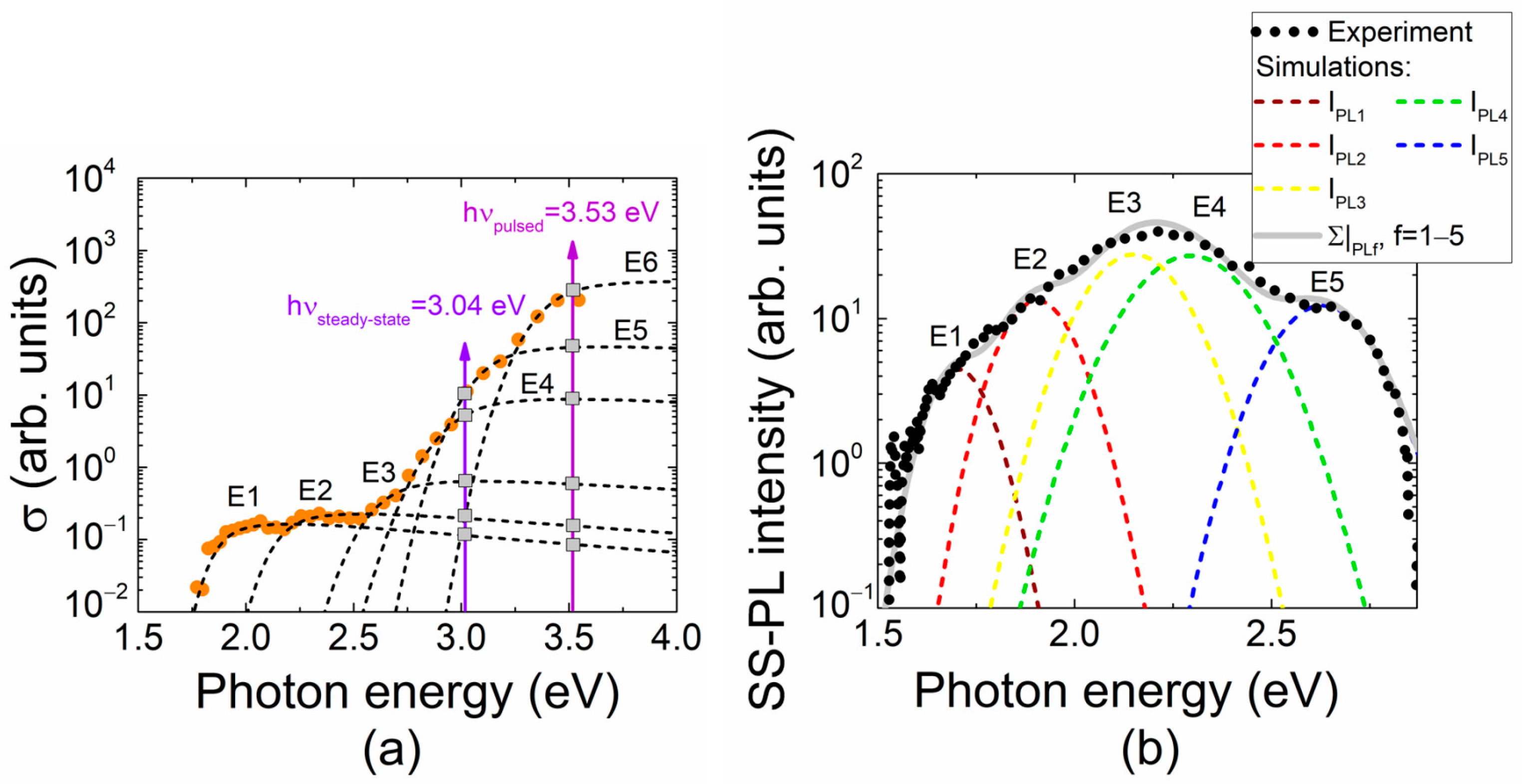 Materials 16 03424 g001