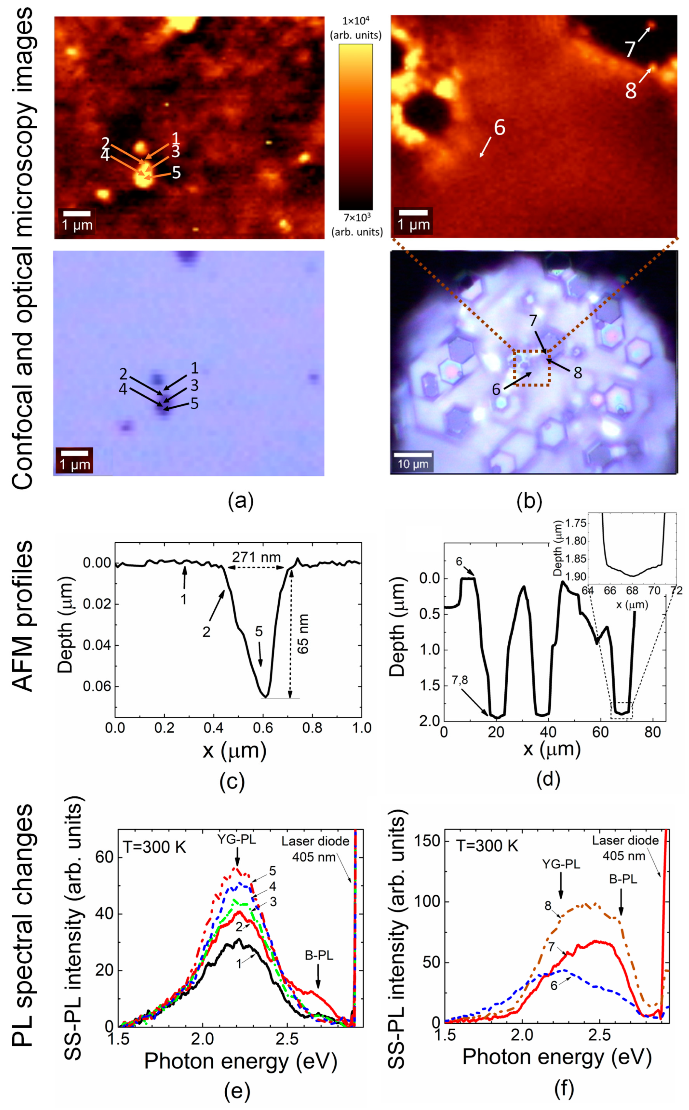 Materials 16 03424 g003