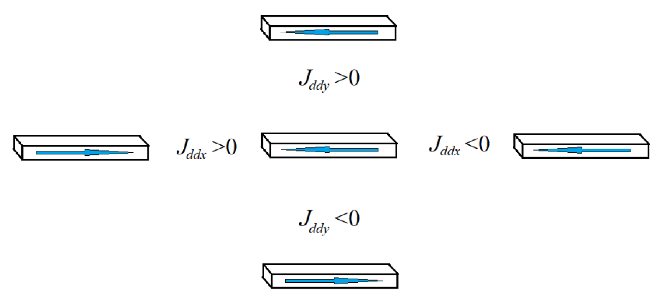 Materials 16 03425 g003
