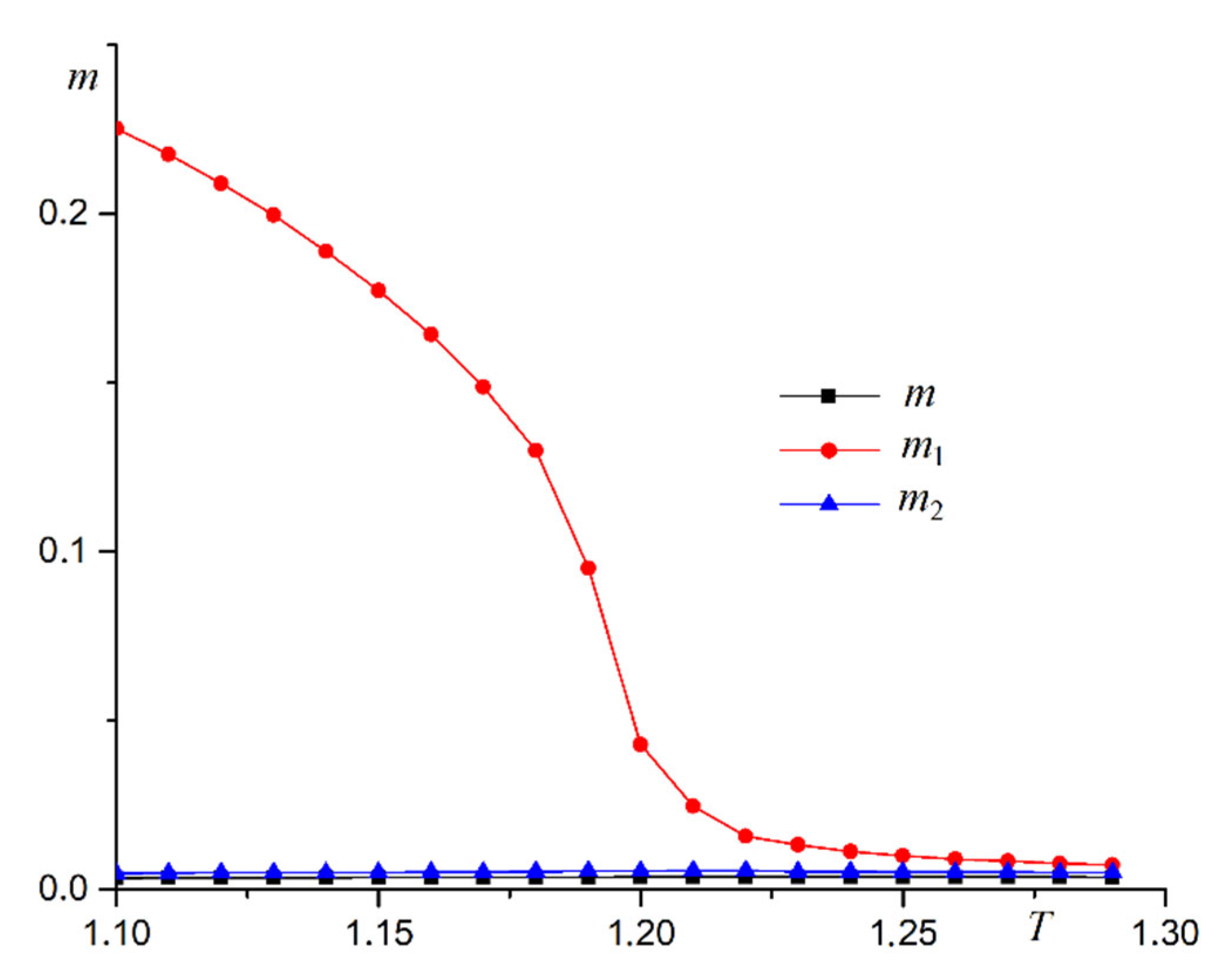 Materials 16 03425 g005