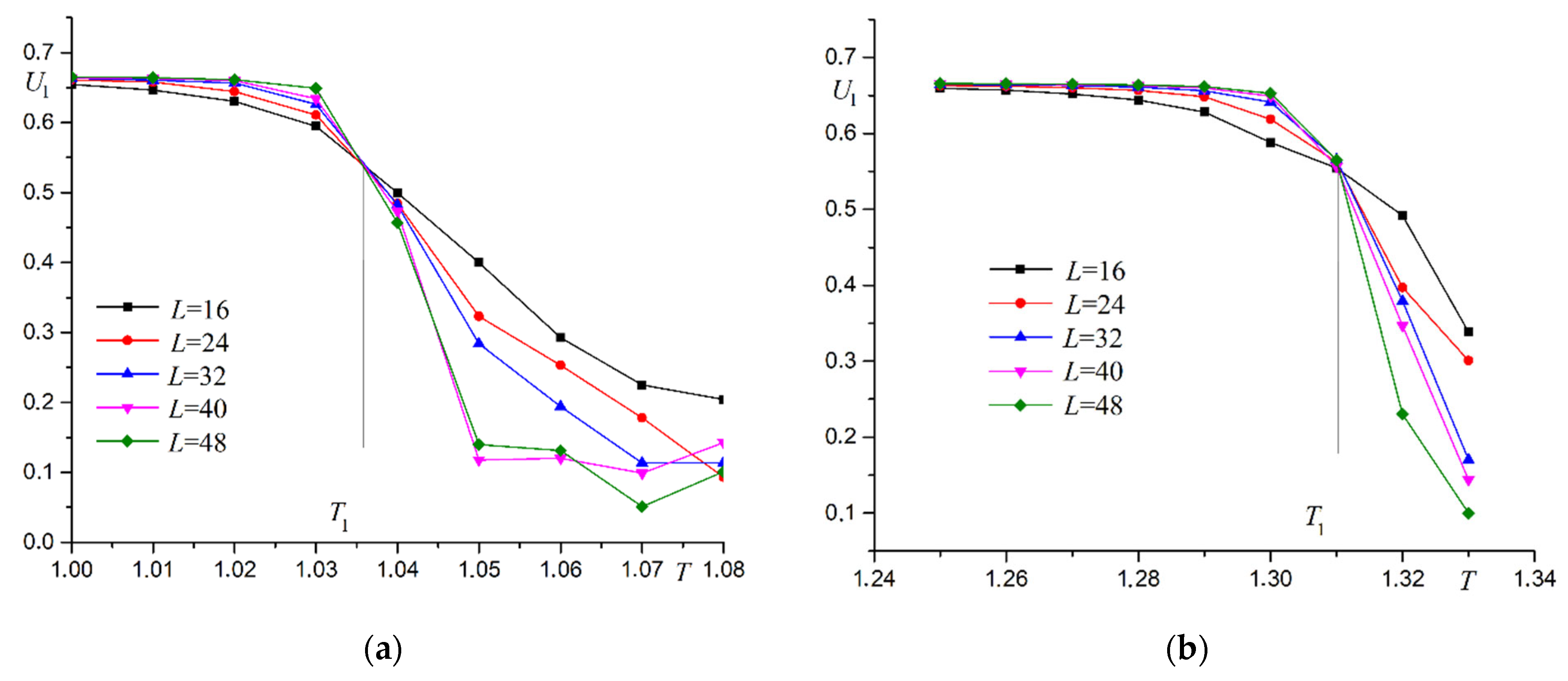 Materials 16 03425 g007