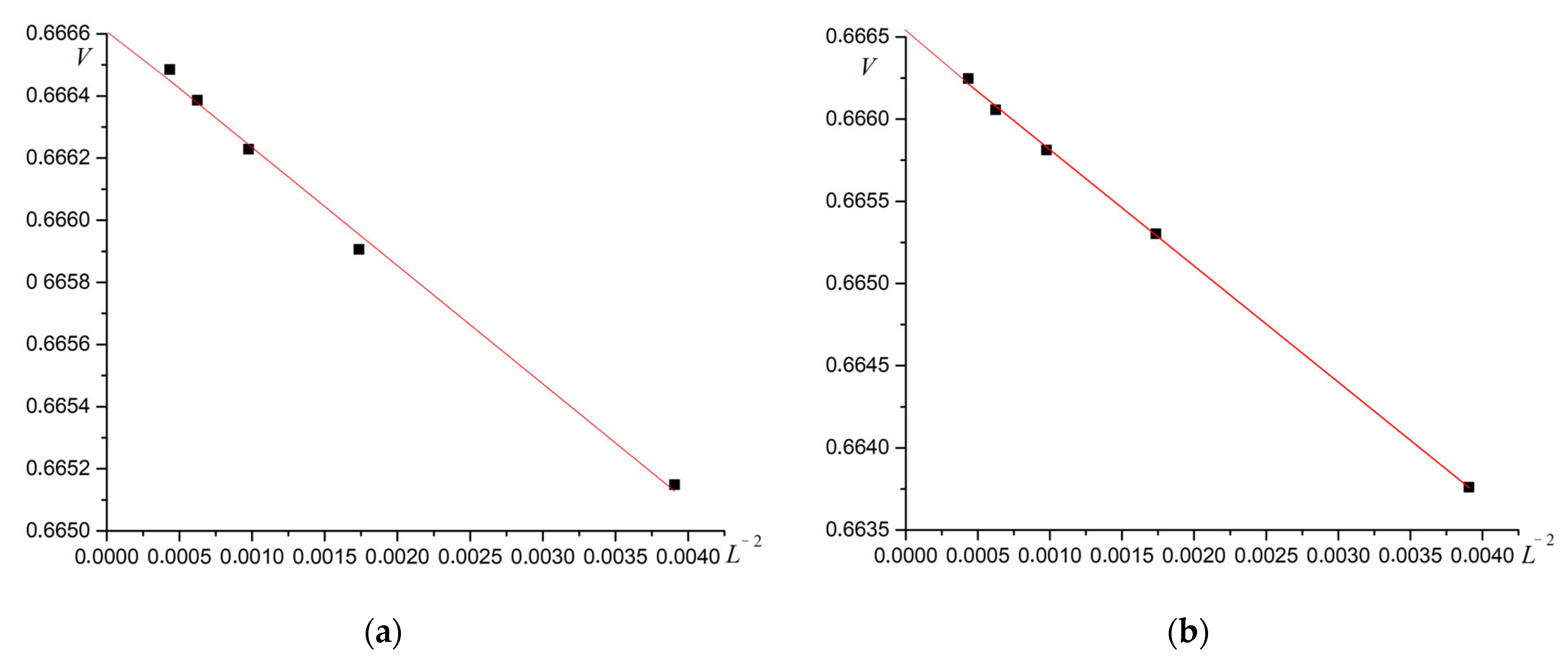 Materials 16 03425 g009