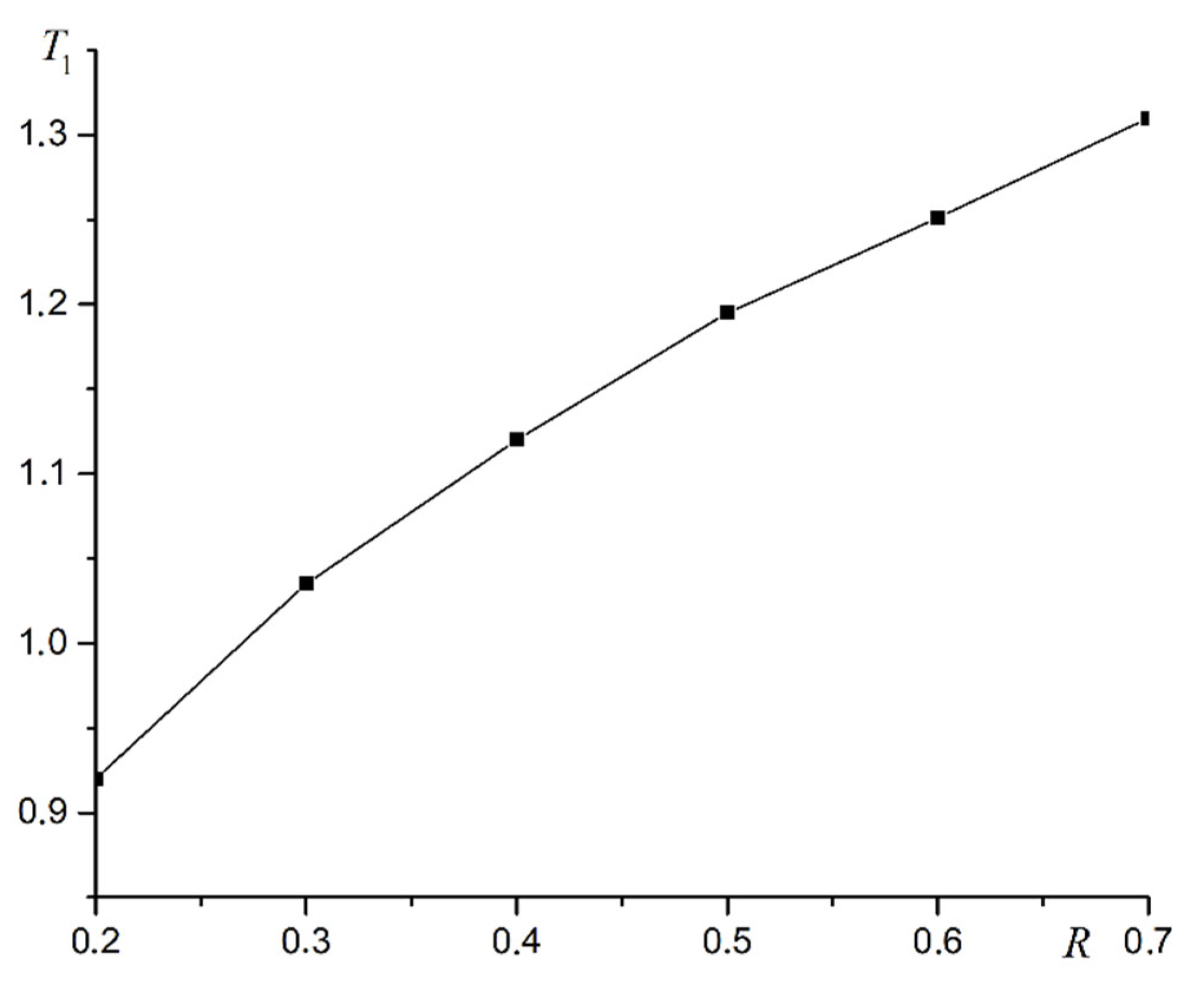 Materials 16 03425 g010