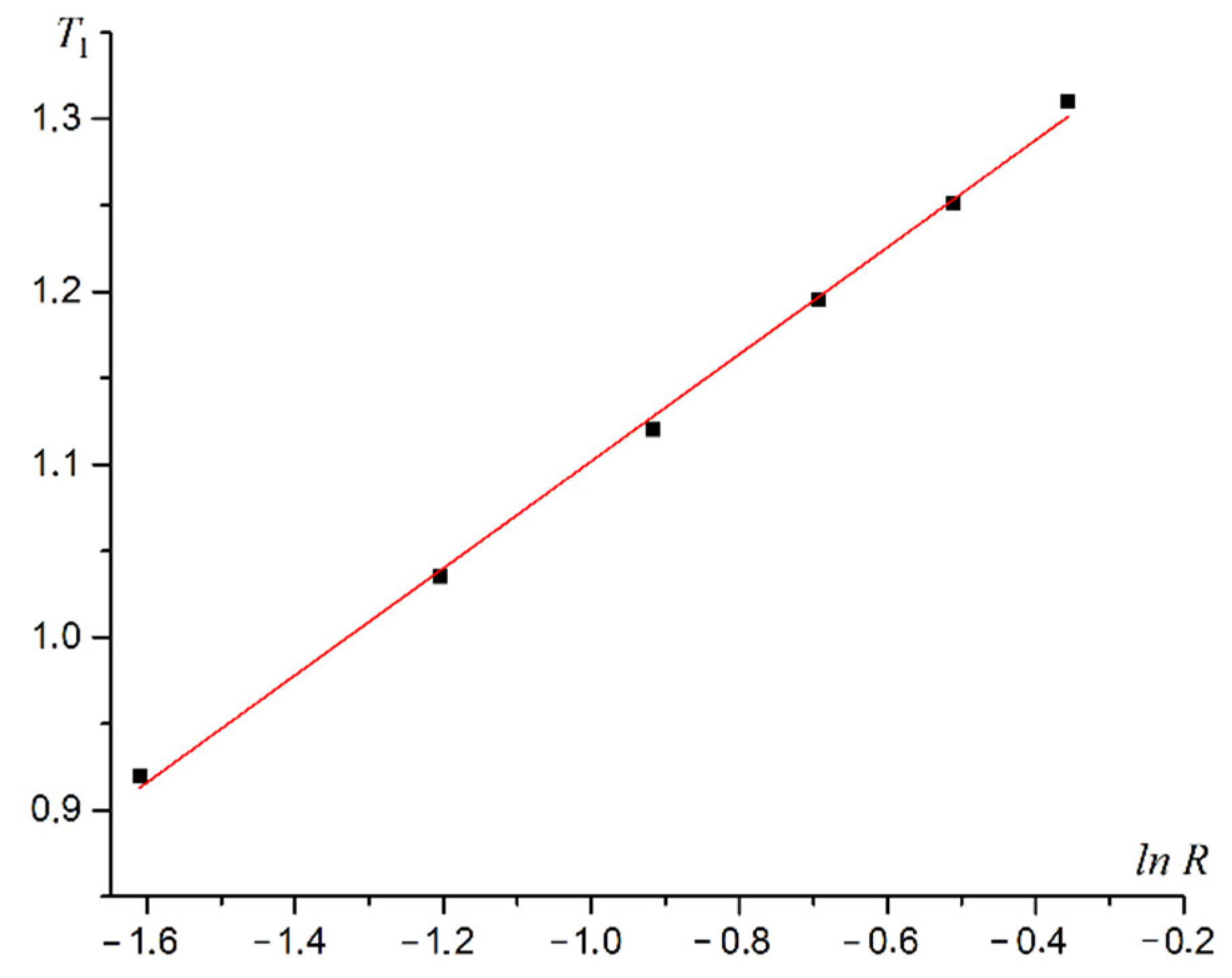 Materials 16 03425 g011