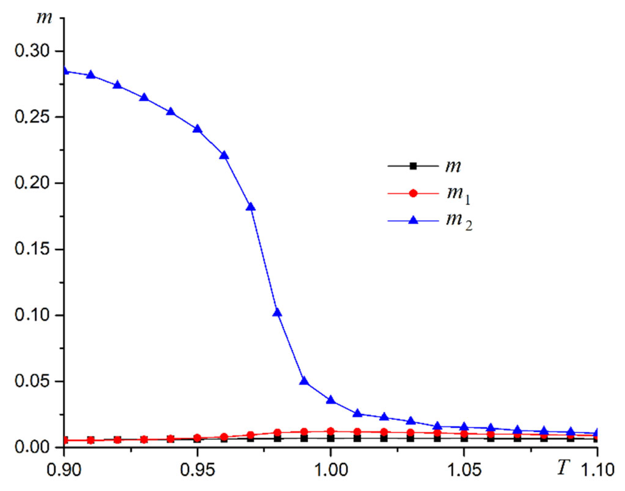 Materials 16 03425 g012