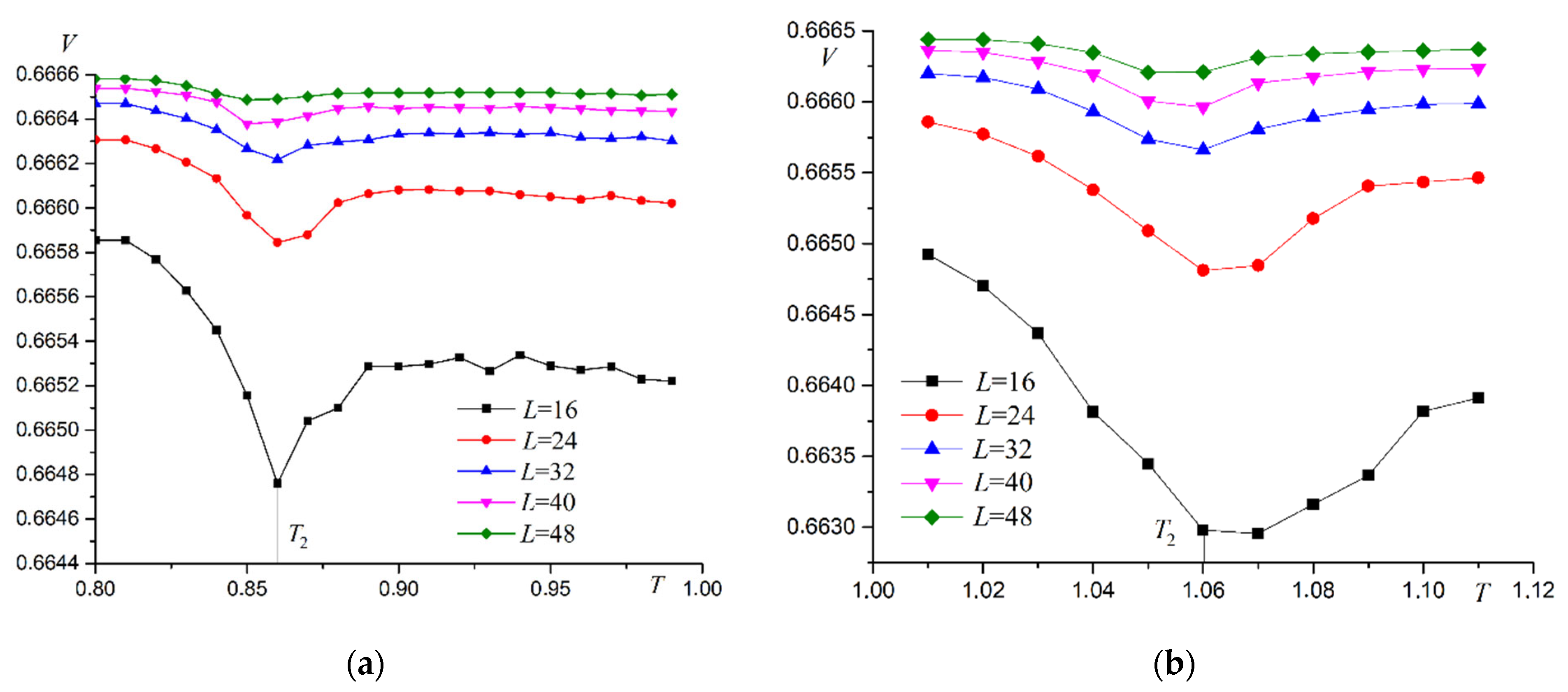 Materials 16 03425 g015