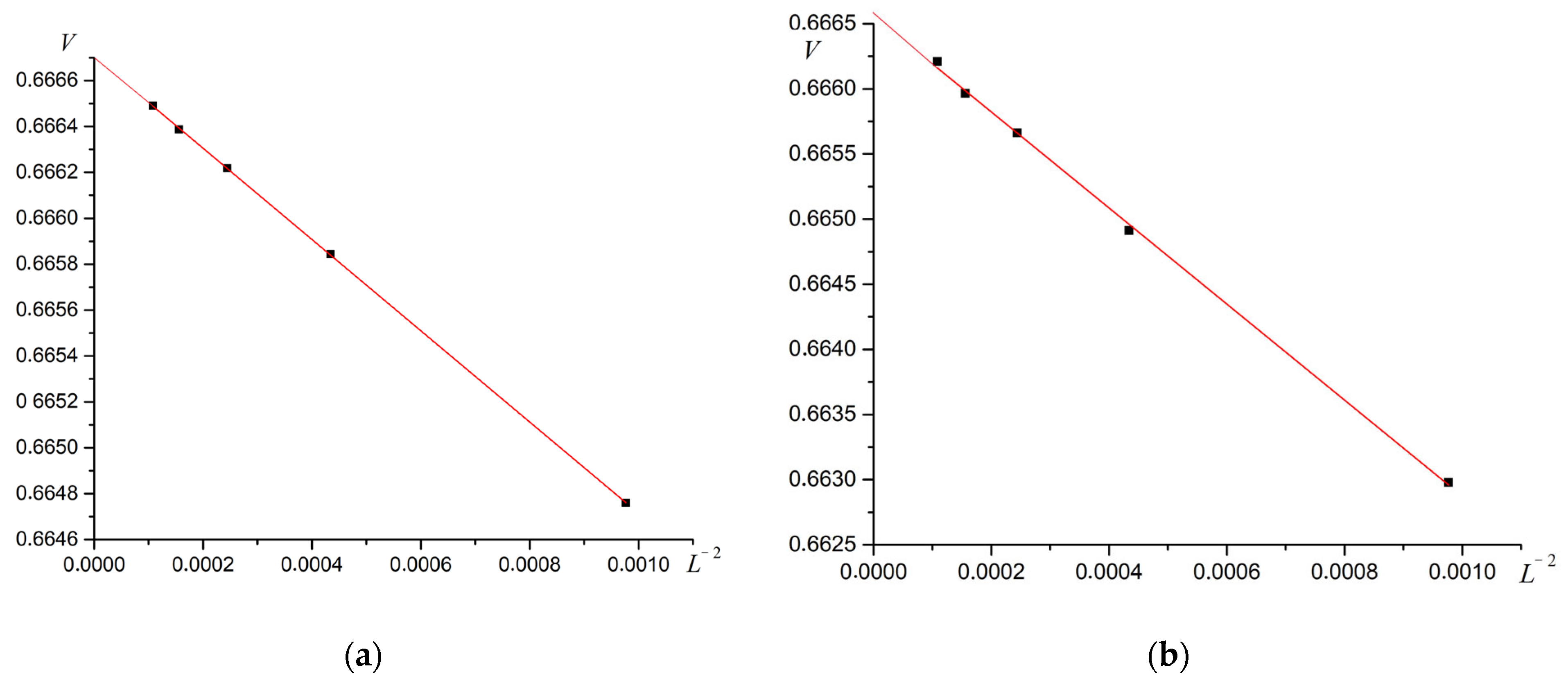 Materials 16 03425 g016