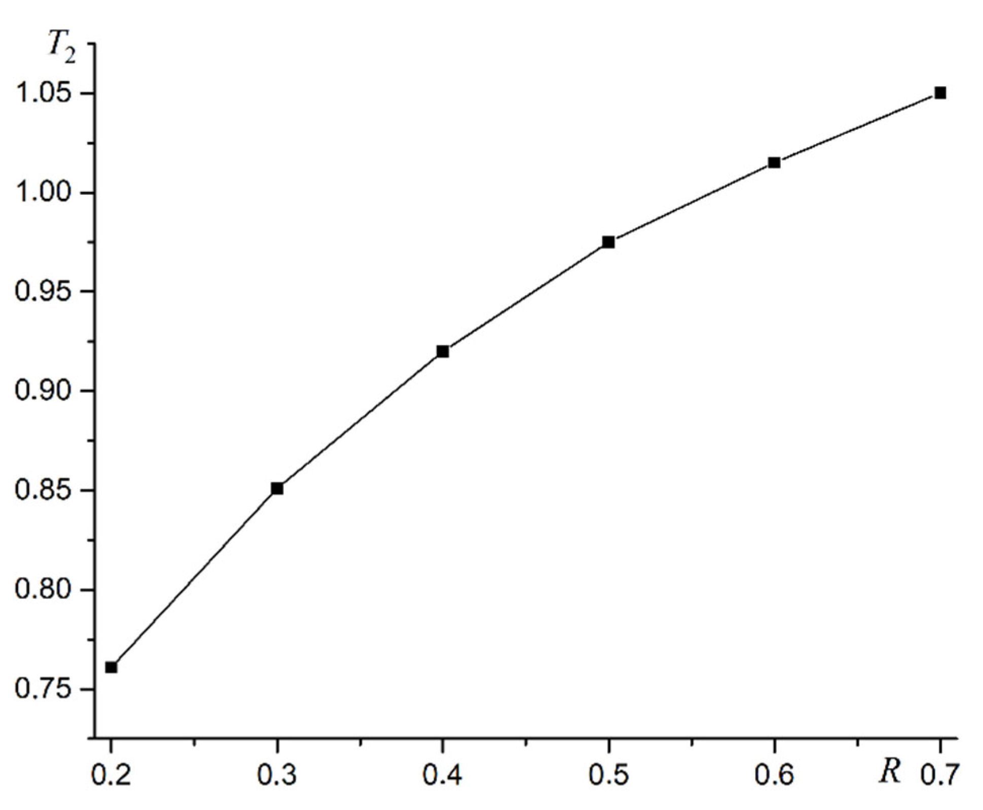 Materials 16 03425 g017