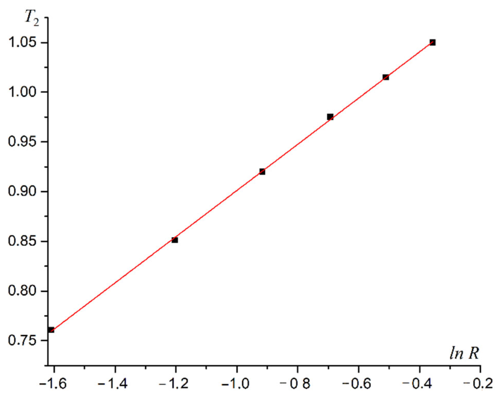 Materials 16 03425 g018