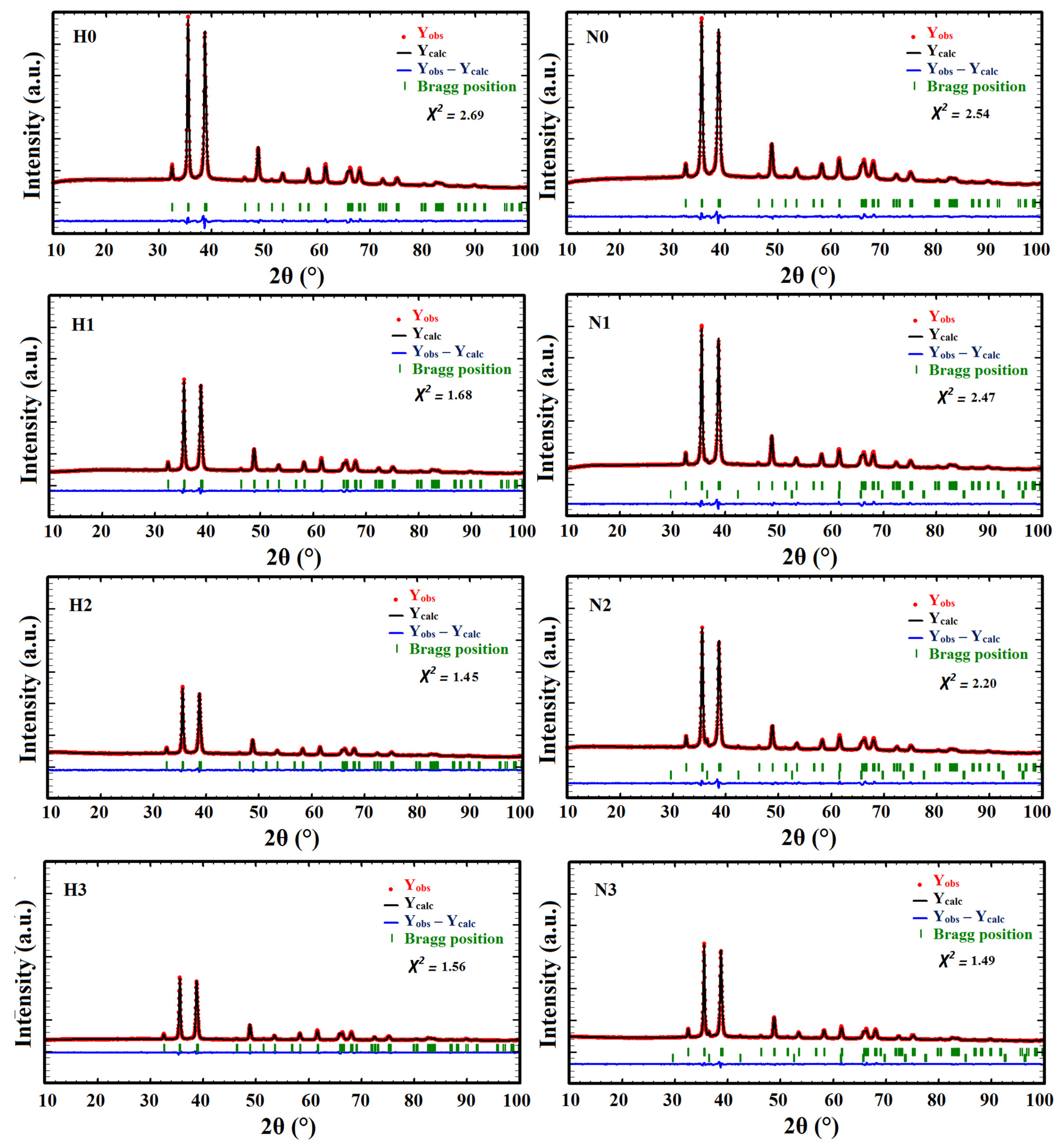 Materials 16 03426 g003