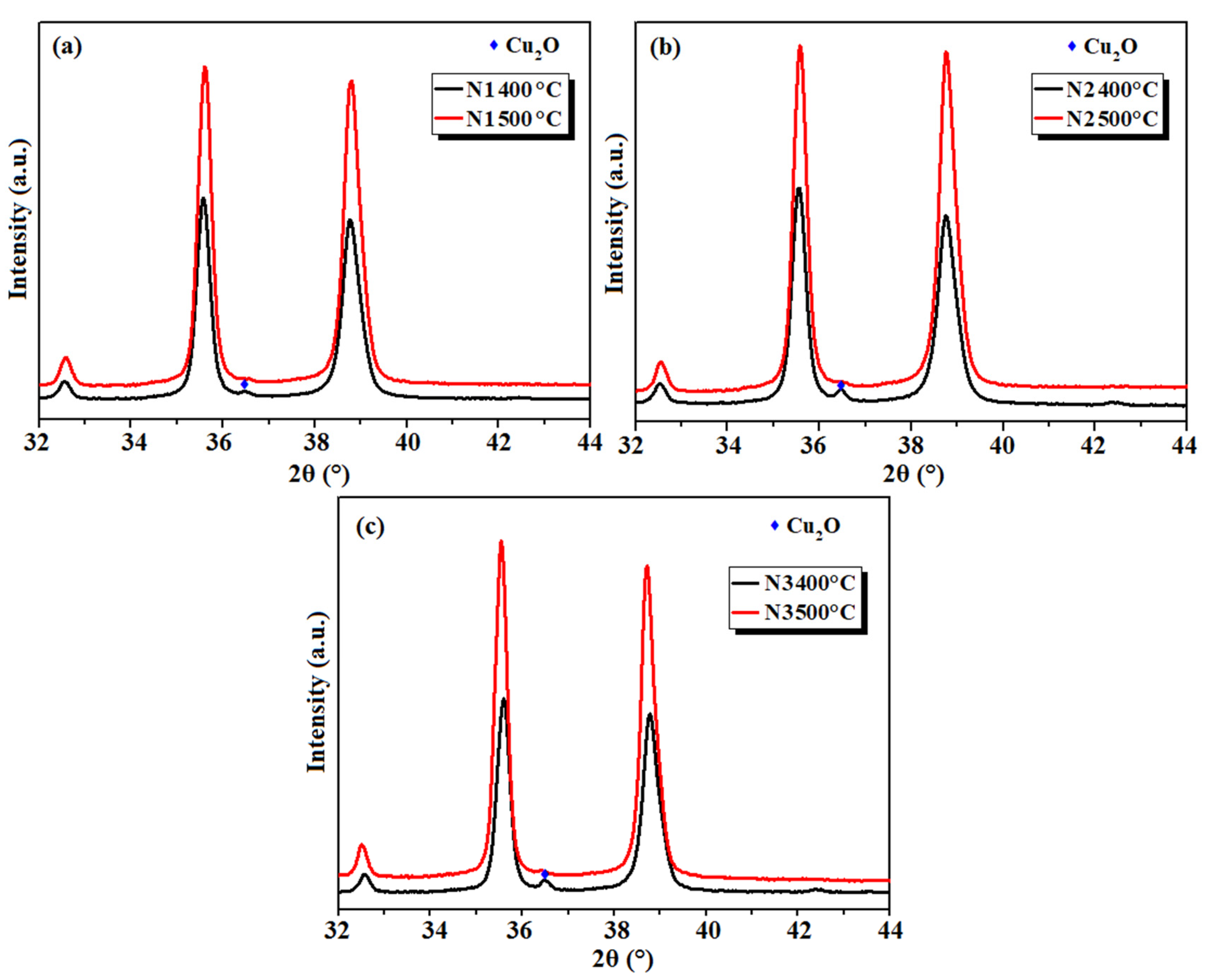 Materials 16 03426 g004