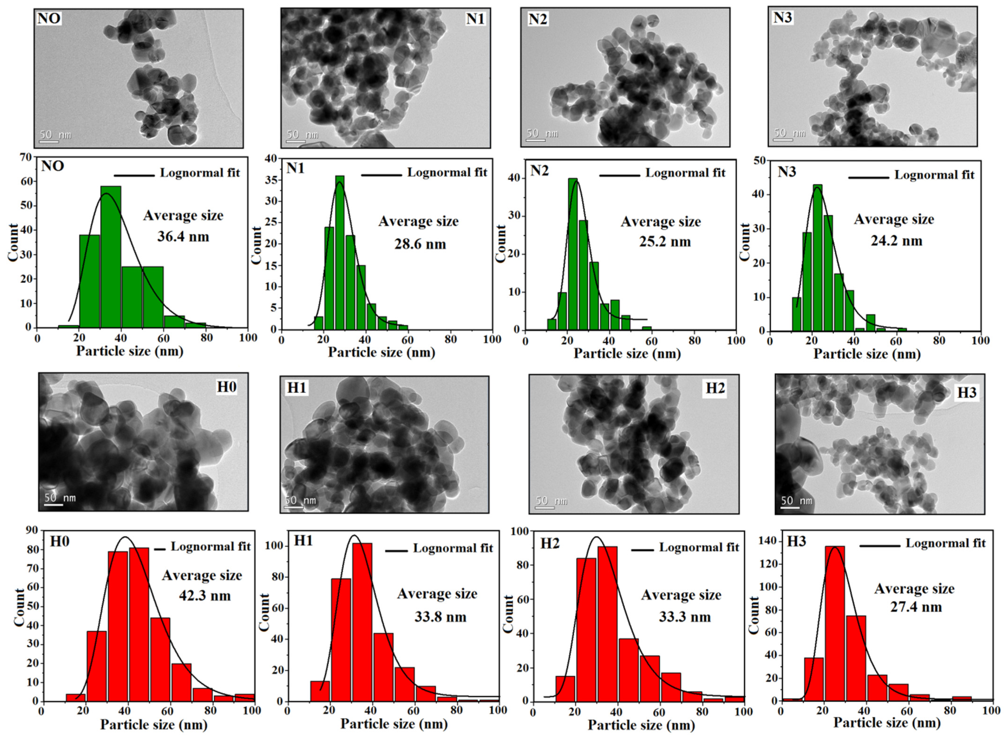 Materials 16 03426 g005