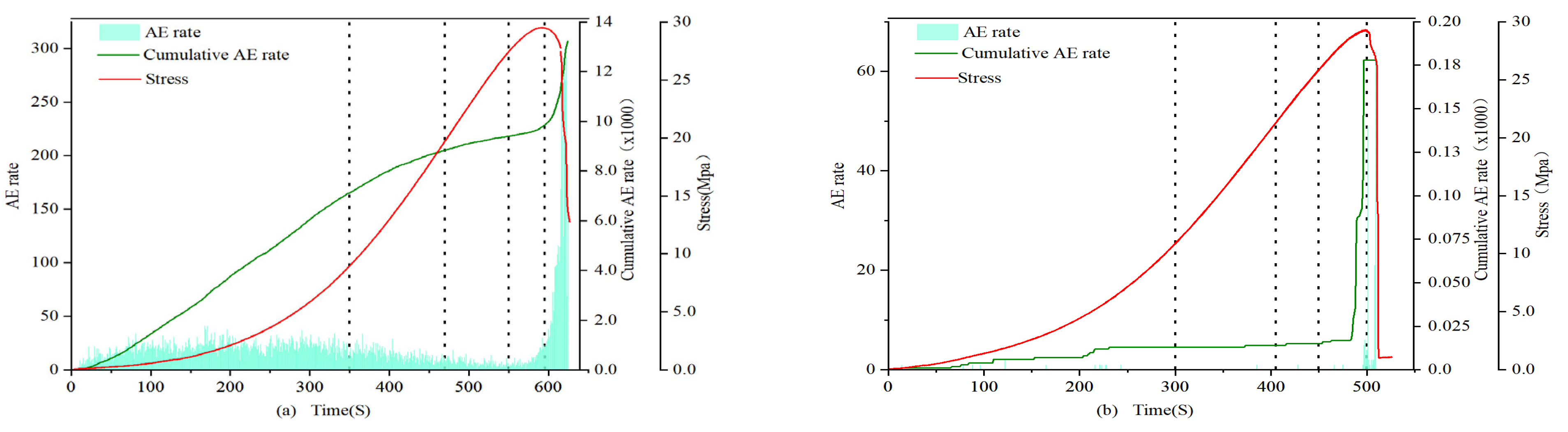 Materials 16 03428 g006