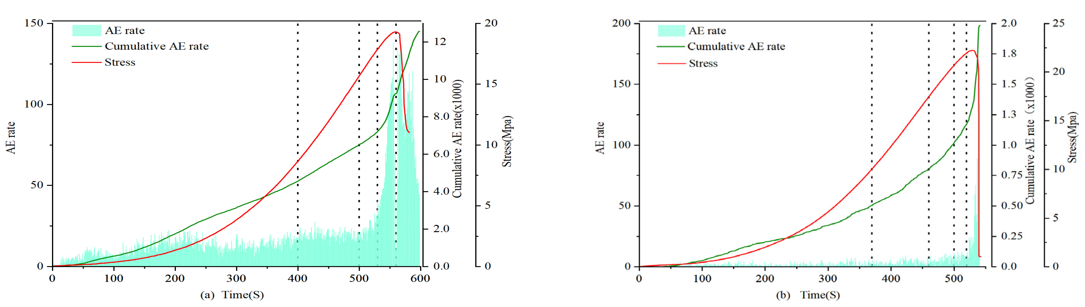 Materials 16 03428 g007