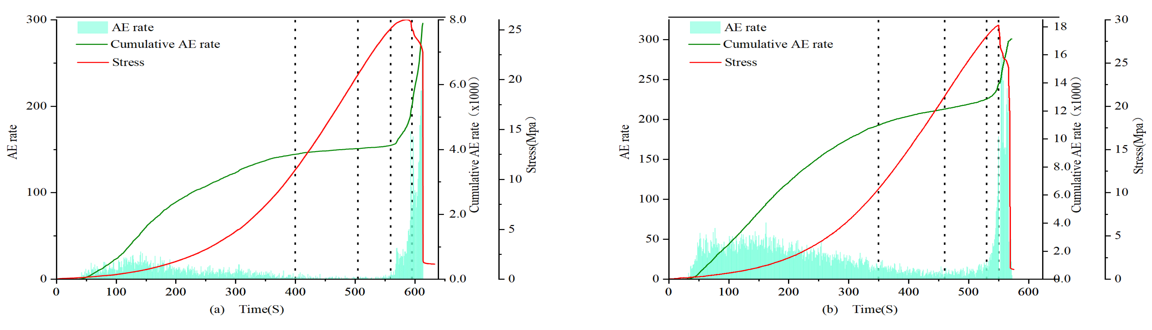 Materials 16 03428 g008