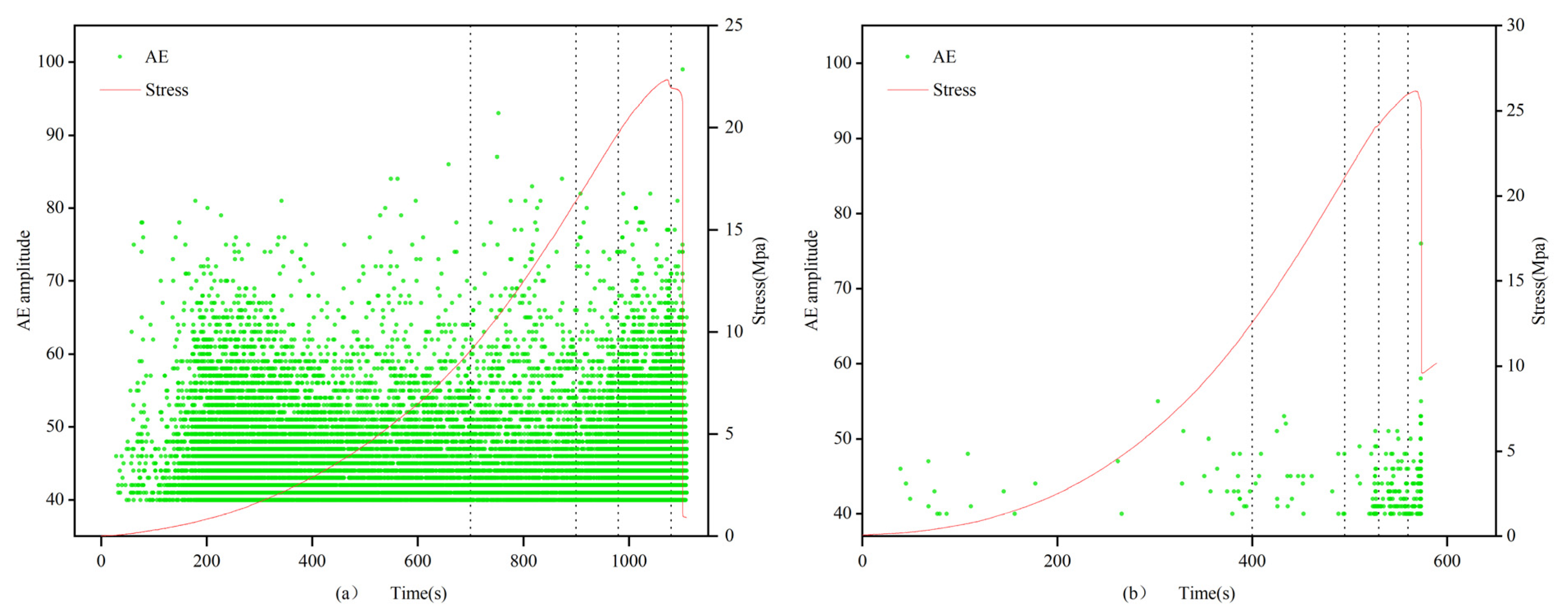 Materials 16 03428 g009